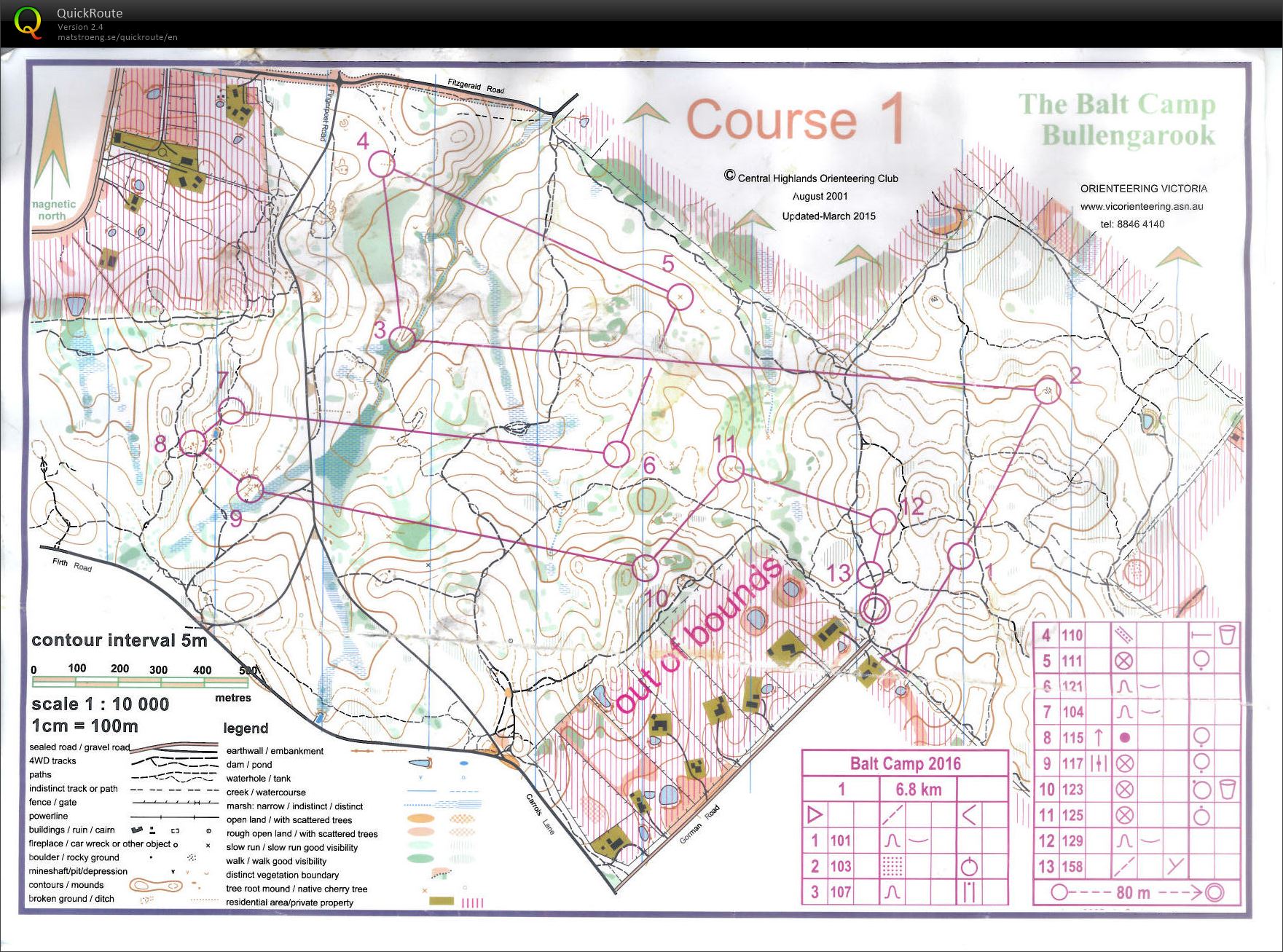 Vic State Series 2 (24-04-2016)