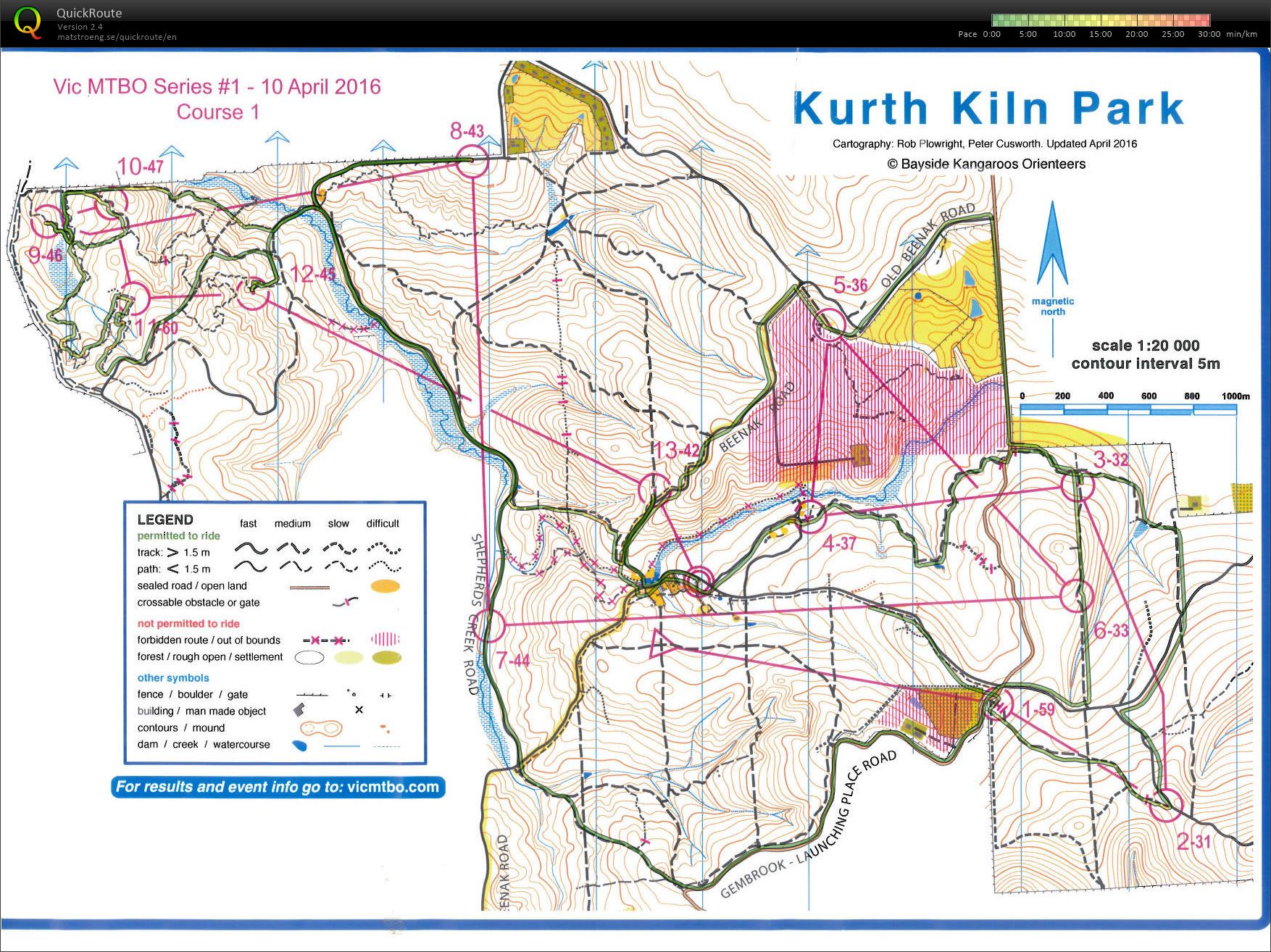 Vic MTBO Series 1 (10/04/2016)