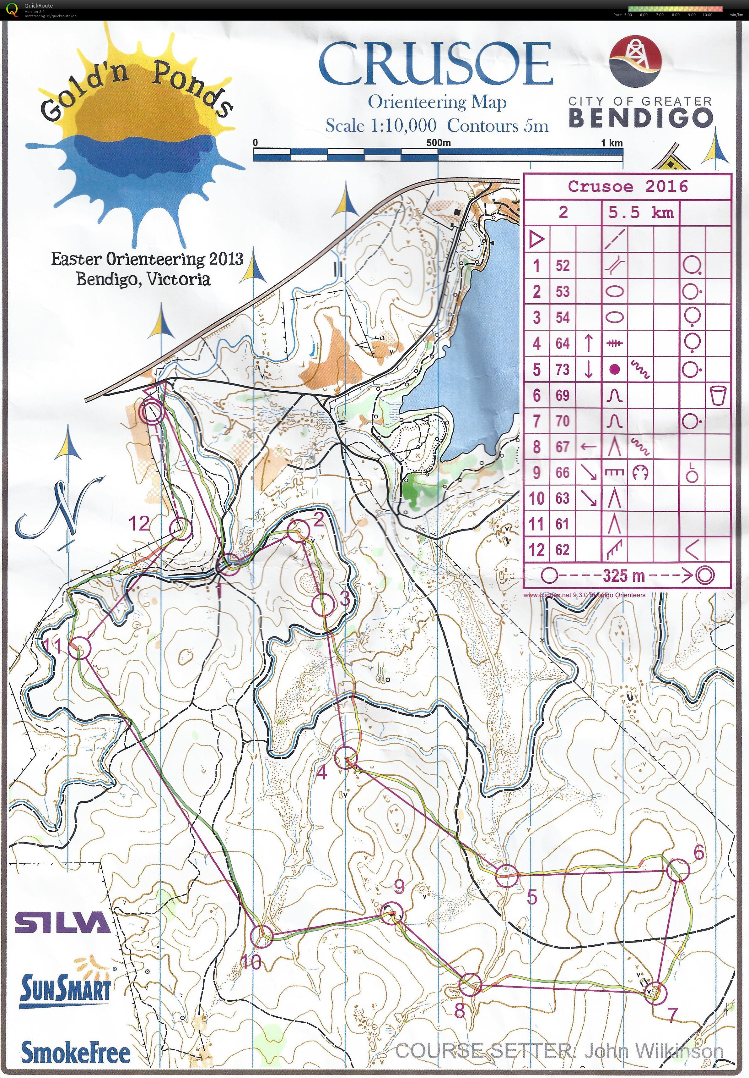 Bendigo Bush Classic 5 (30/04/2016)