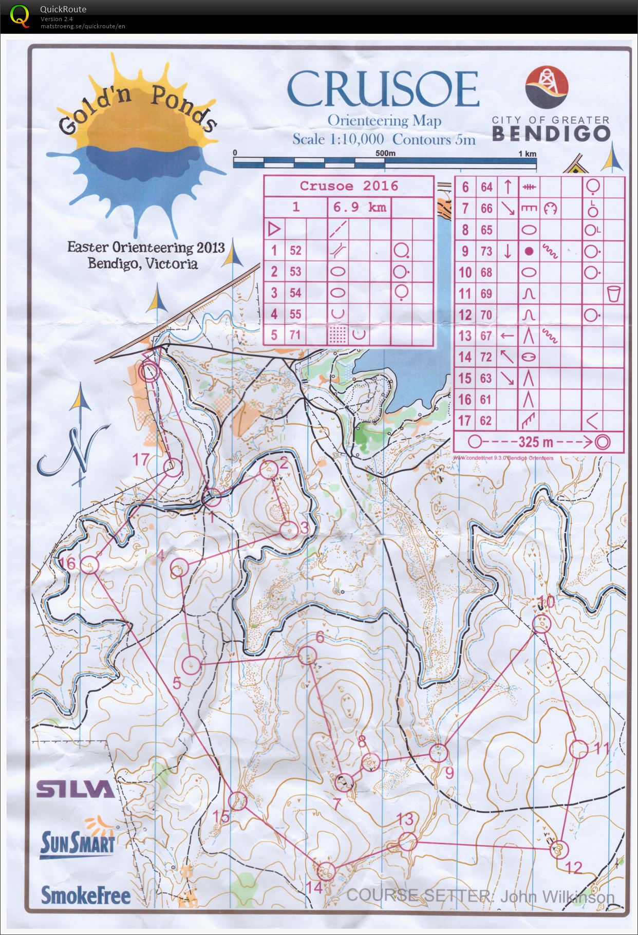 Bendigo series (30.04.2016)