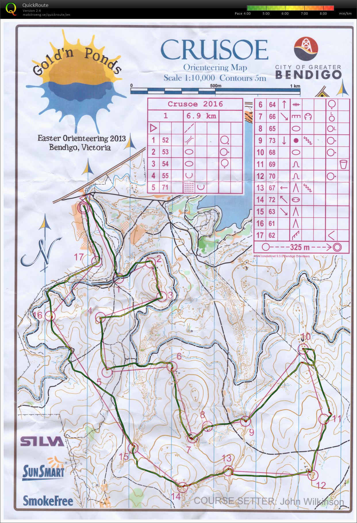 Bendigo series (30.04.2016)