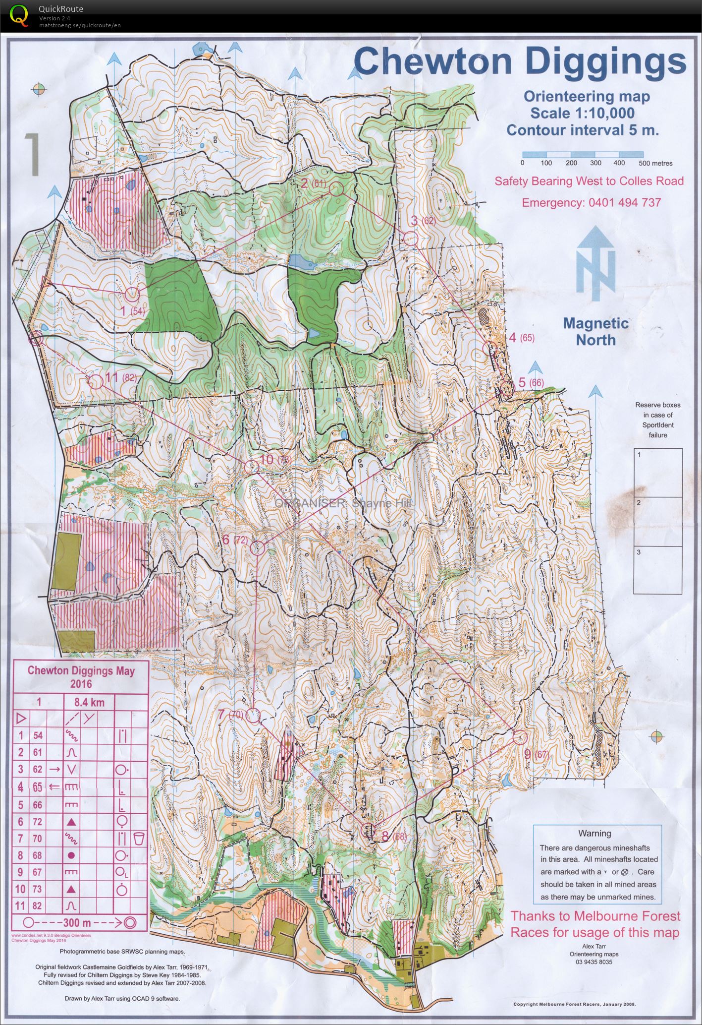 Bendigo series (07/05/2016)