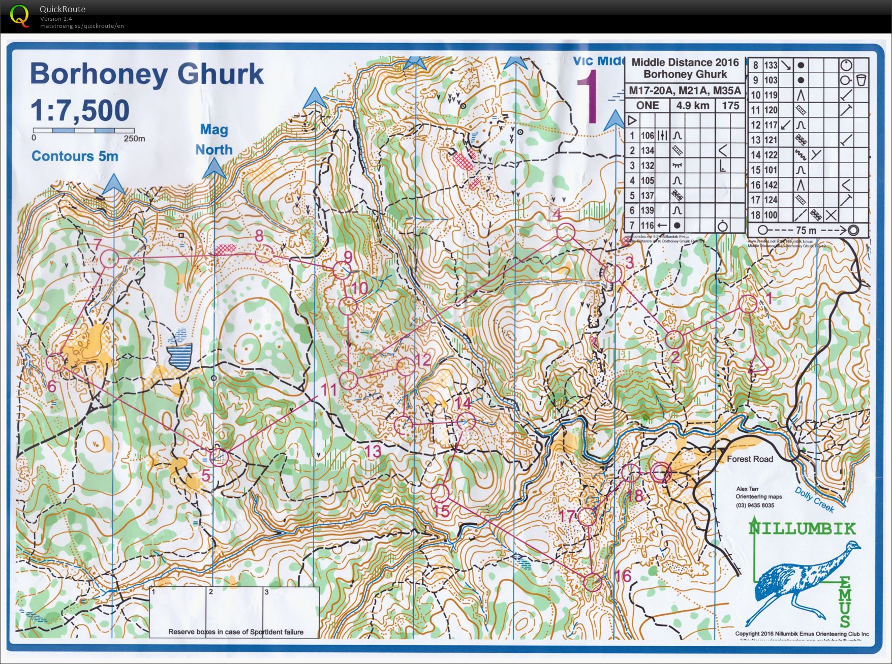 VIC Middle Distance Champs (15-05-2016)