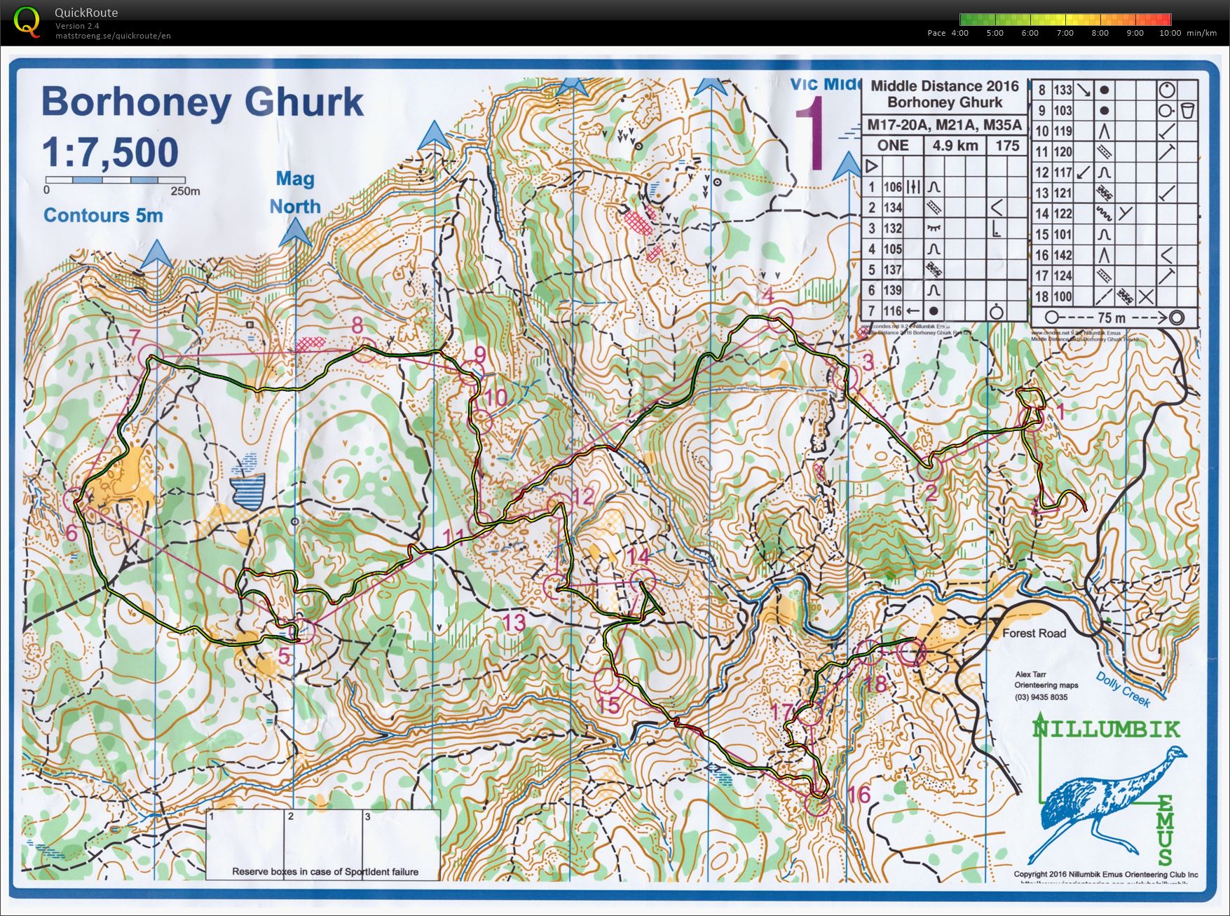 VIC Middle Distance Champs (15-05-2016)