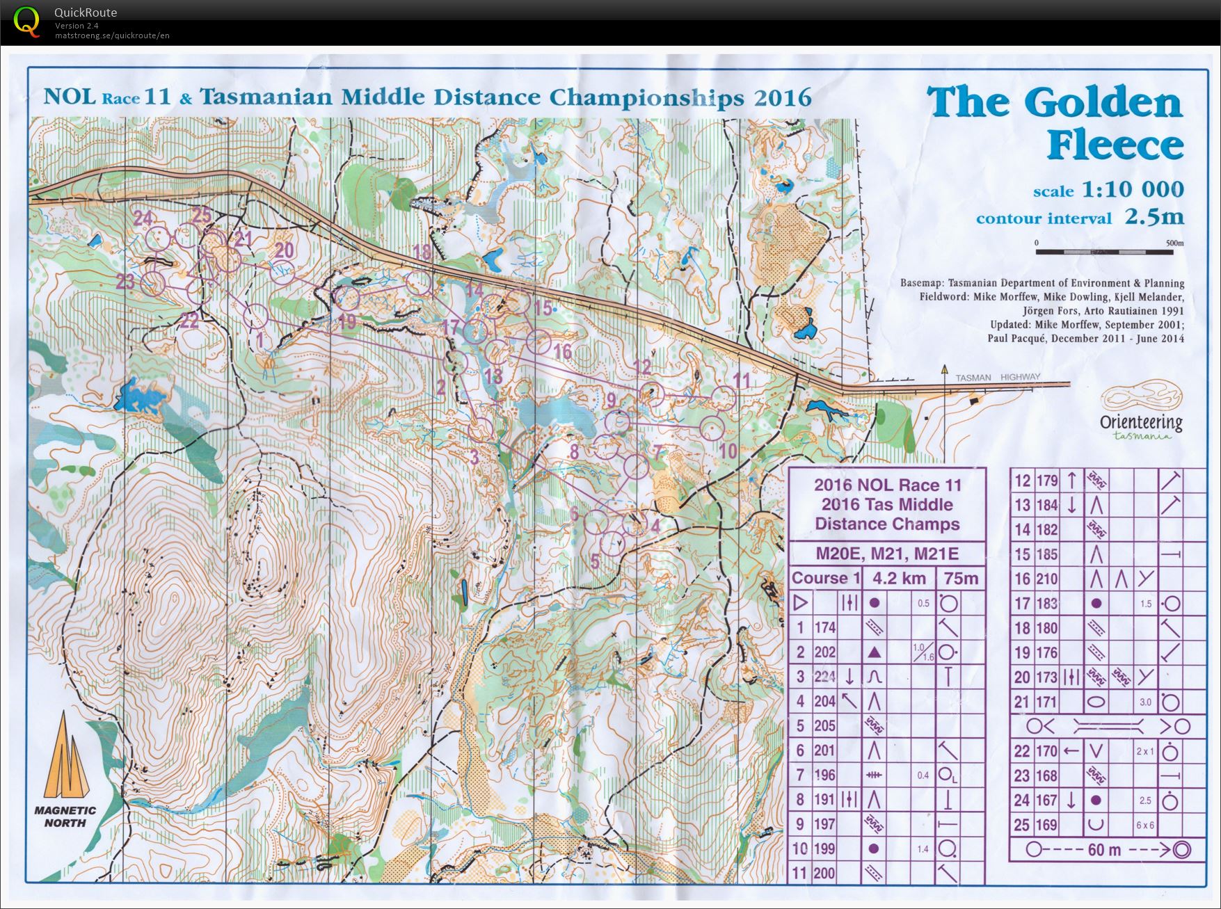 TAS Middle Distance Champs (2016-05-28)