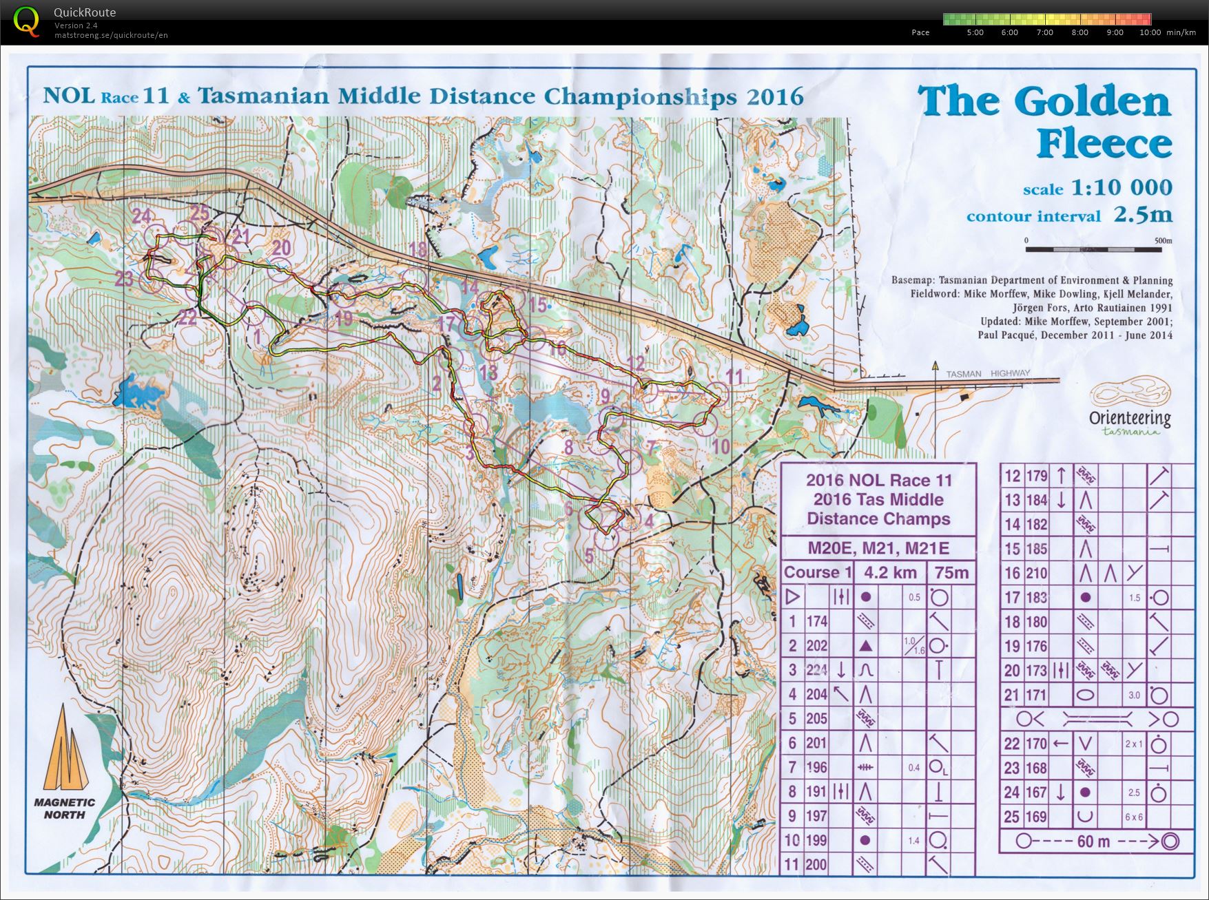 TAS Middle Distance Champs (2016-05-28)