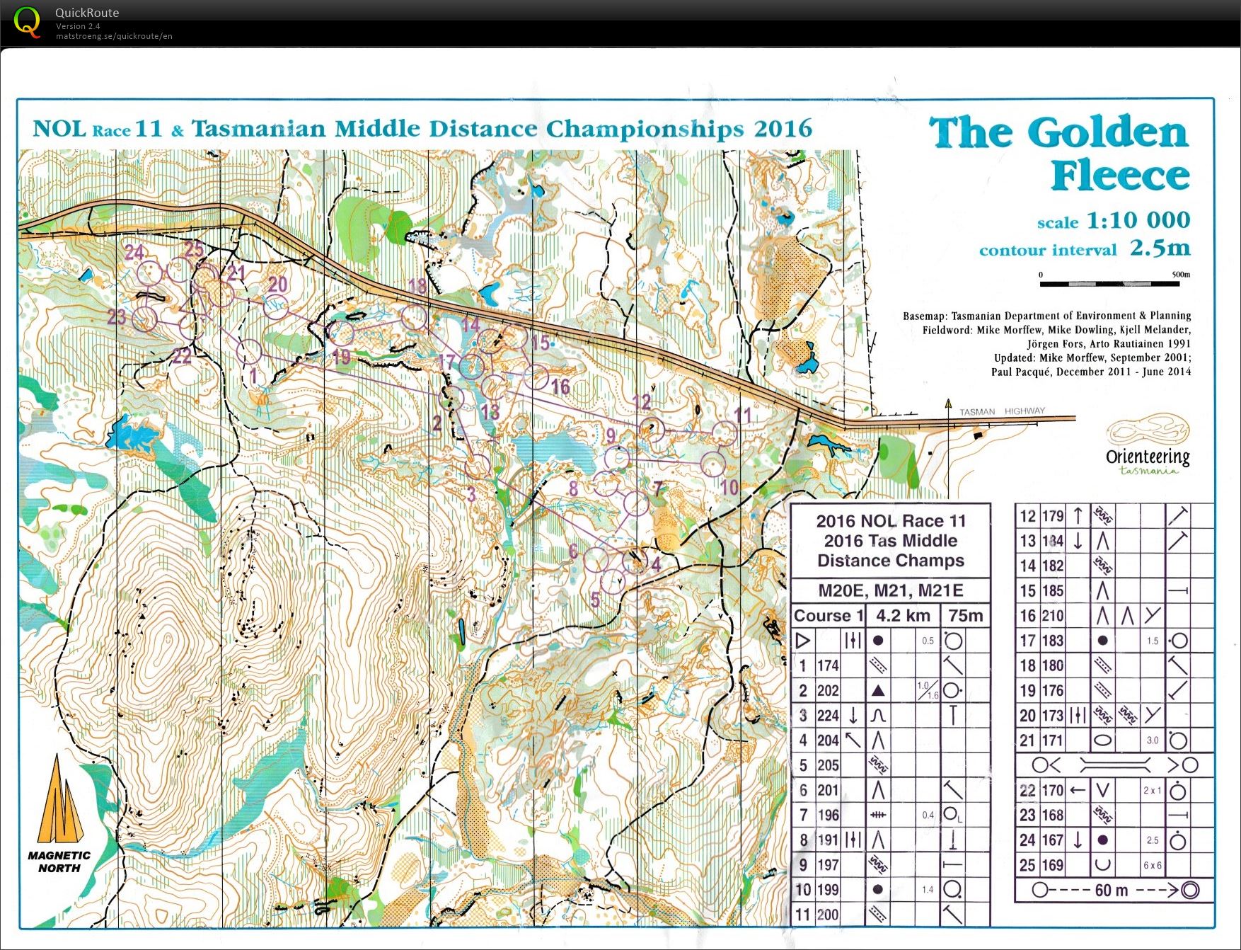 2016 NOL 11 & Tasmanian Middle Champs (28-05-2016)