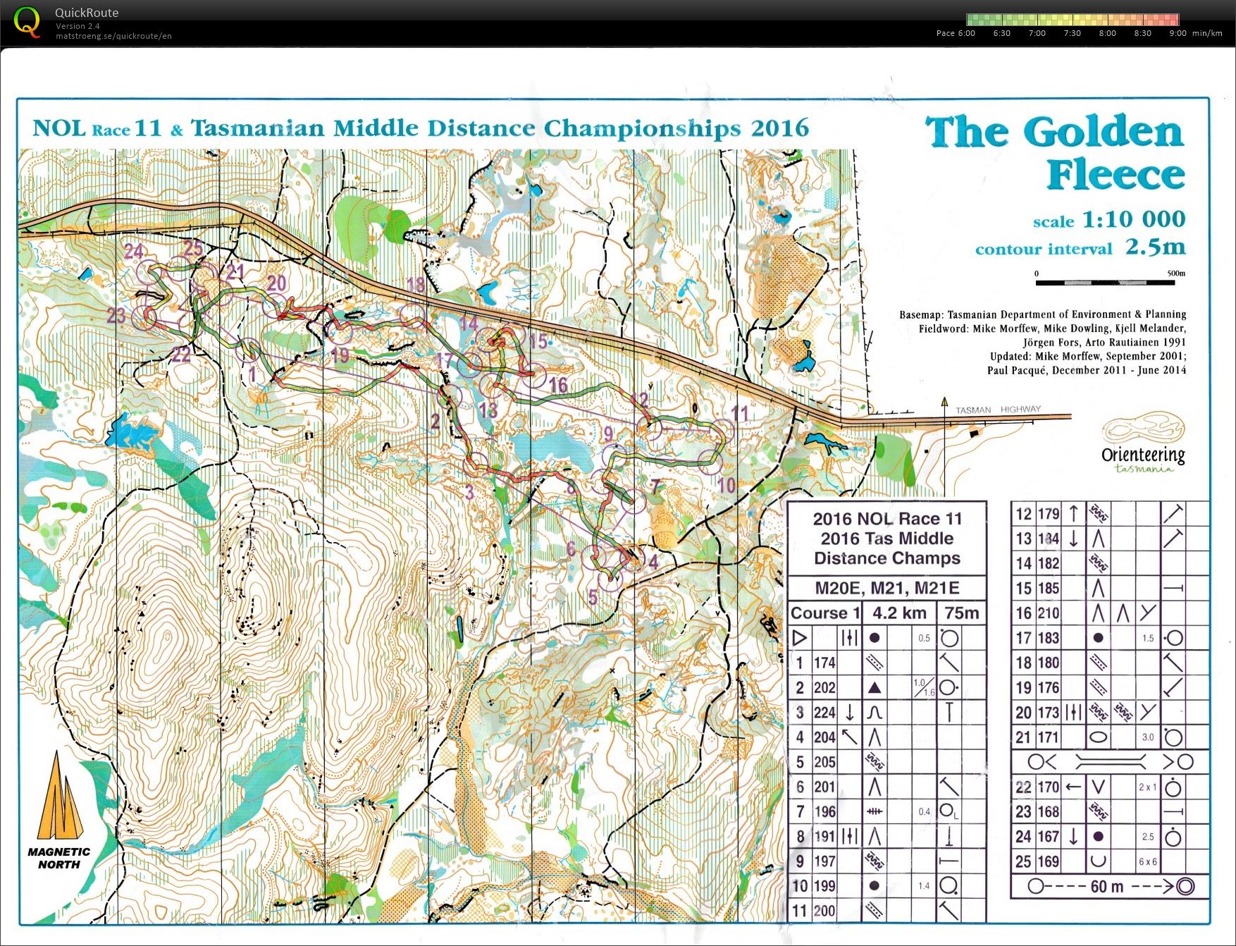 2016 NOL 11 & Tasmanian Middle Champs (28-05-2016)
