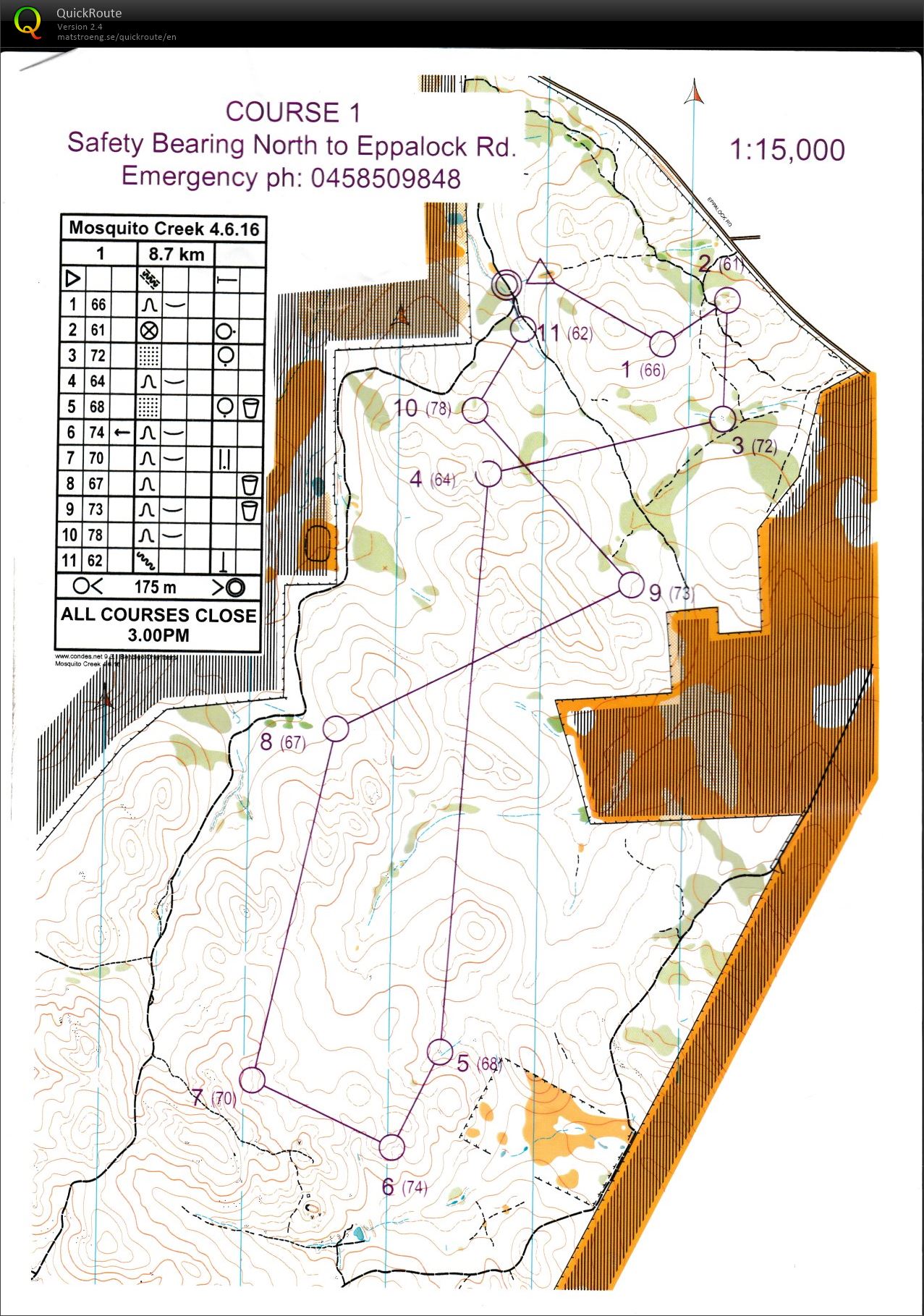 Bendigo Bush 10 (04/06/2016)