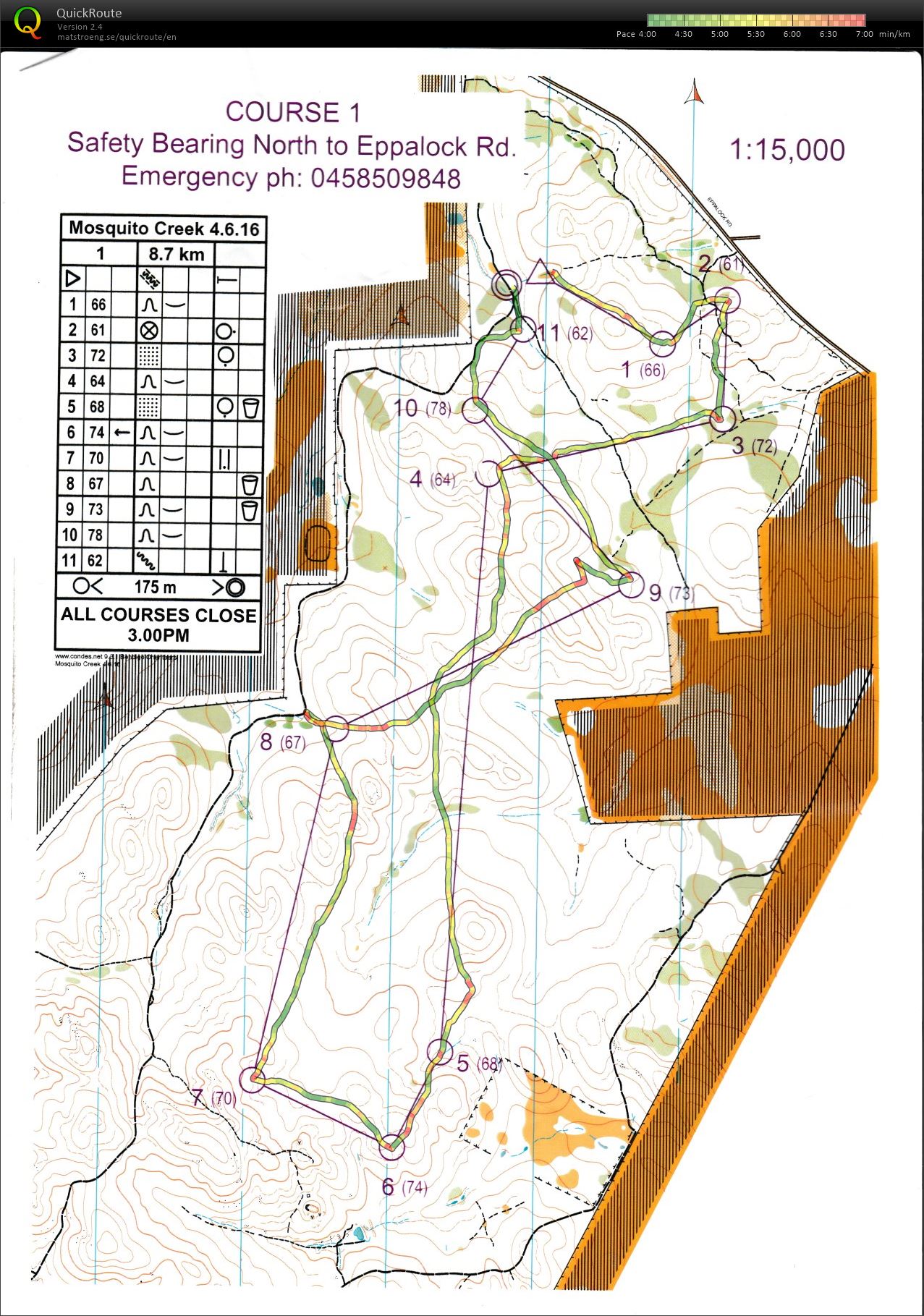 Bendigo Bush 10 (04/06/2016)