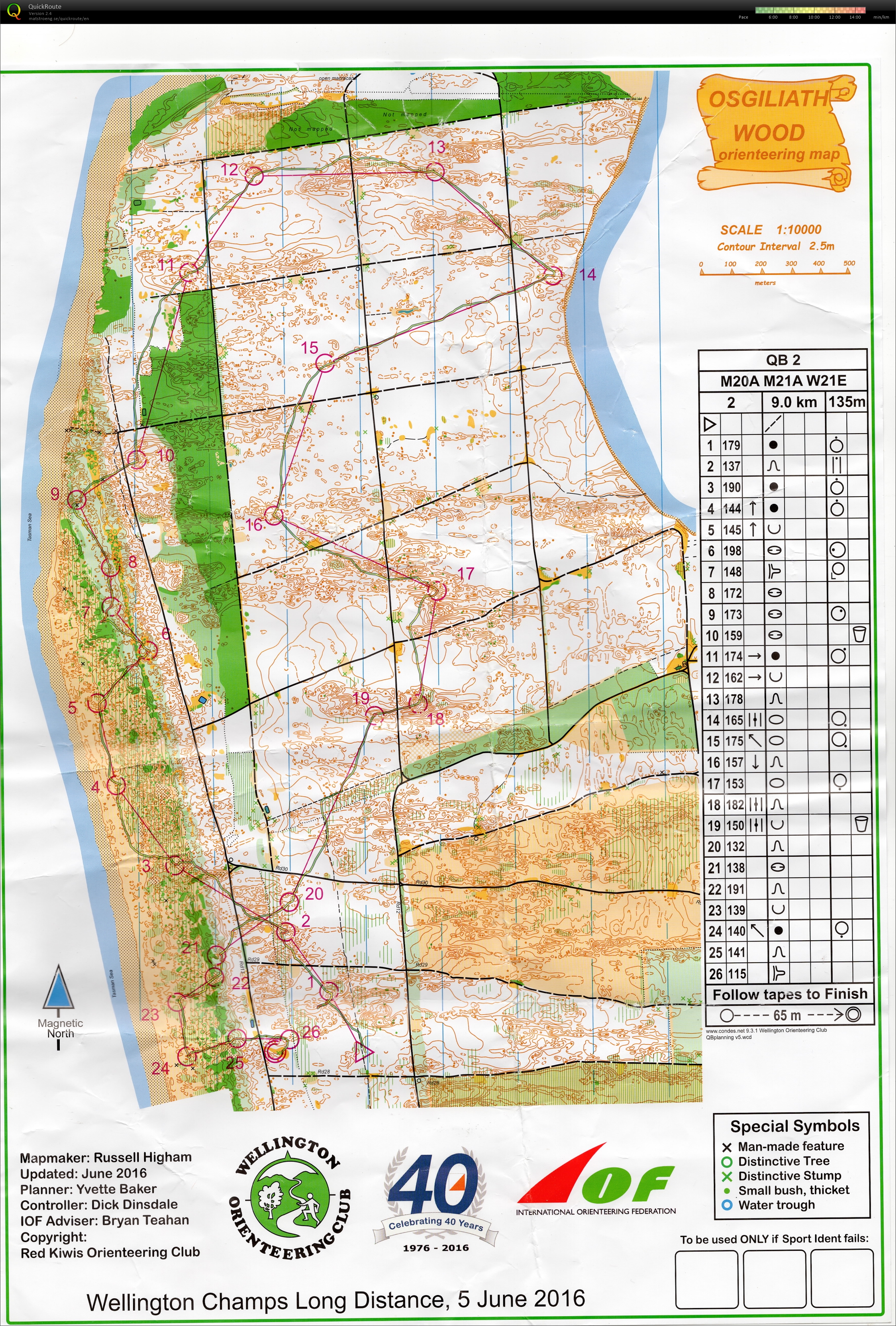 NZ Queens Birthday (09.06.2016)