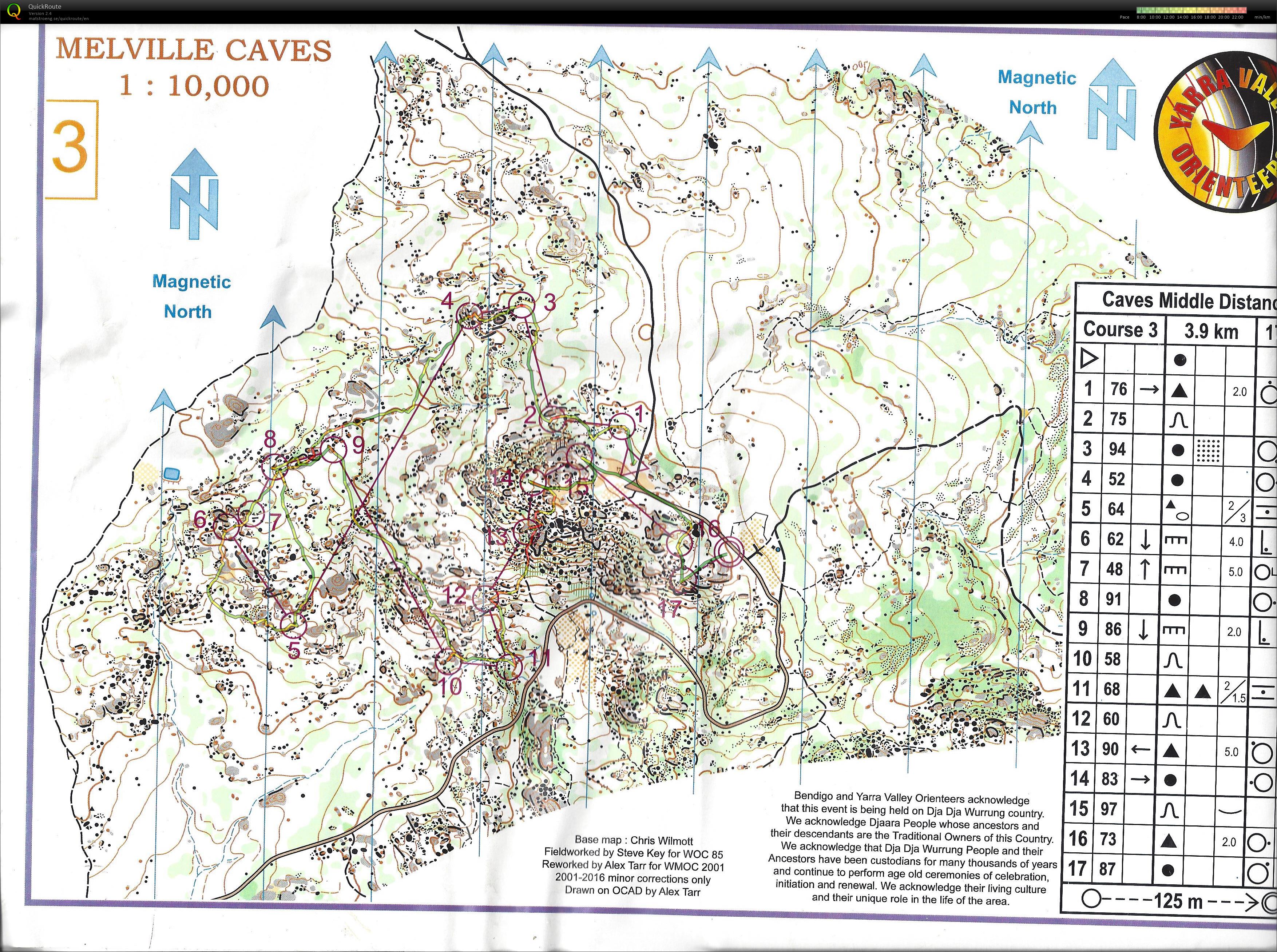 State Series 3 Course 3 (11-06-2016)