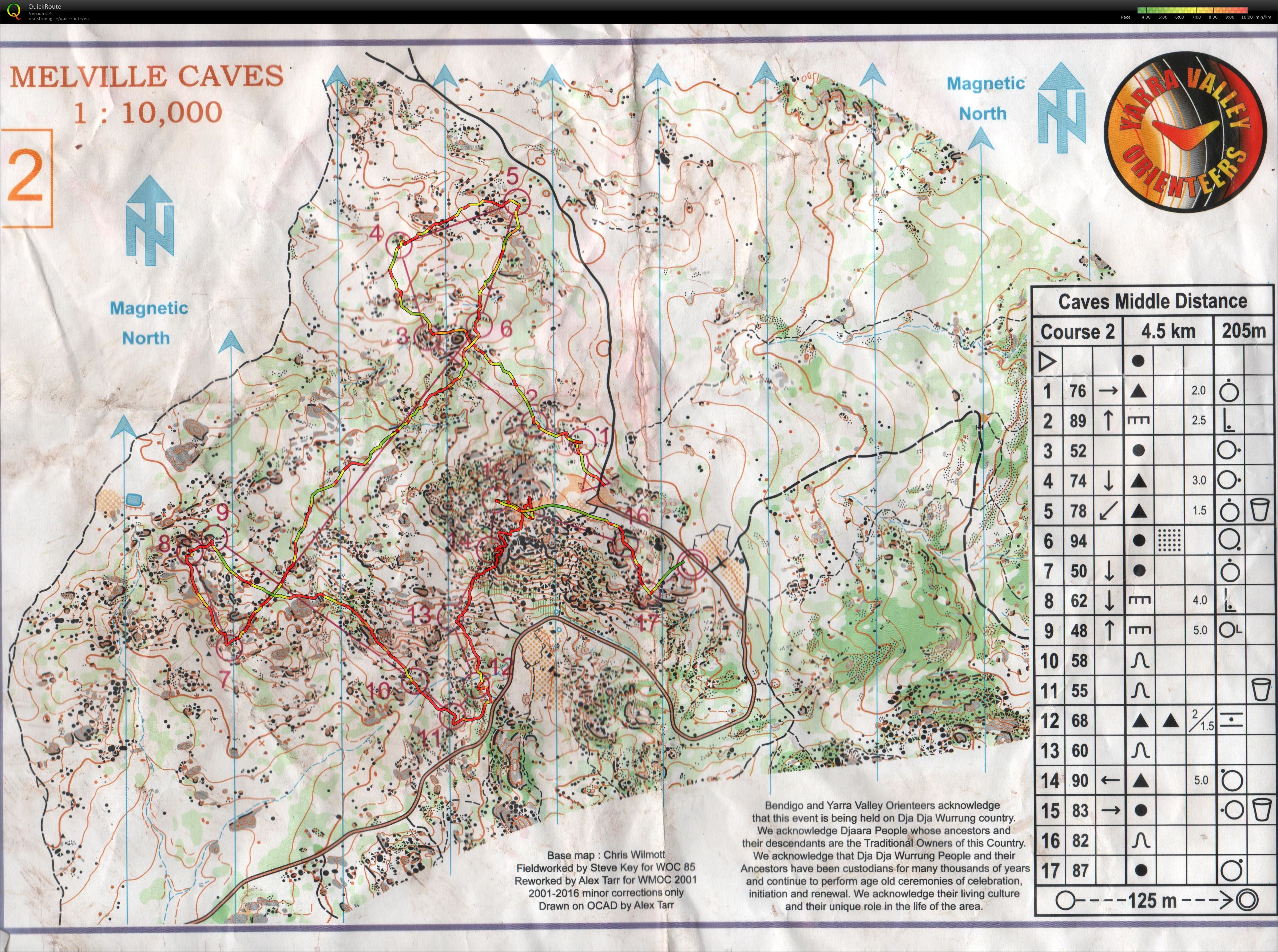 Vic State series (2016-06-11)