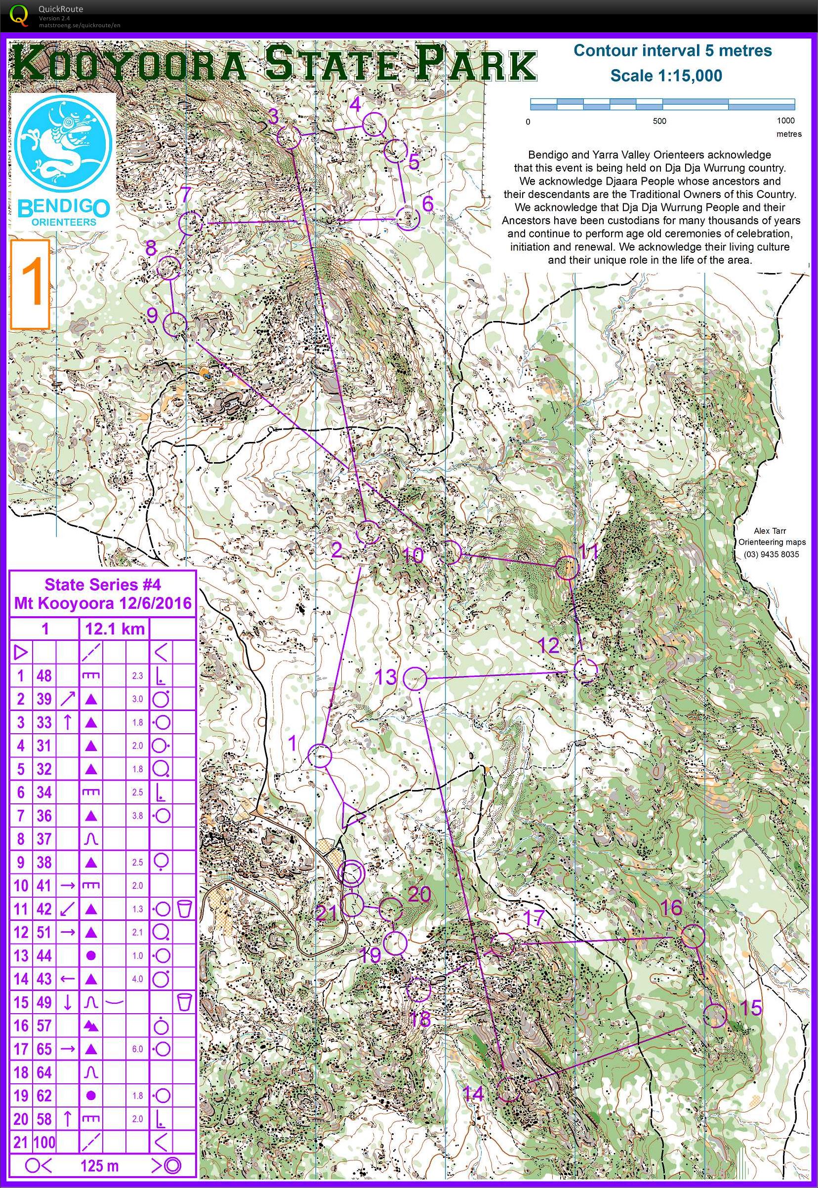 State Series 4 (12/06/2016)