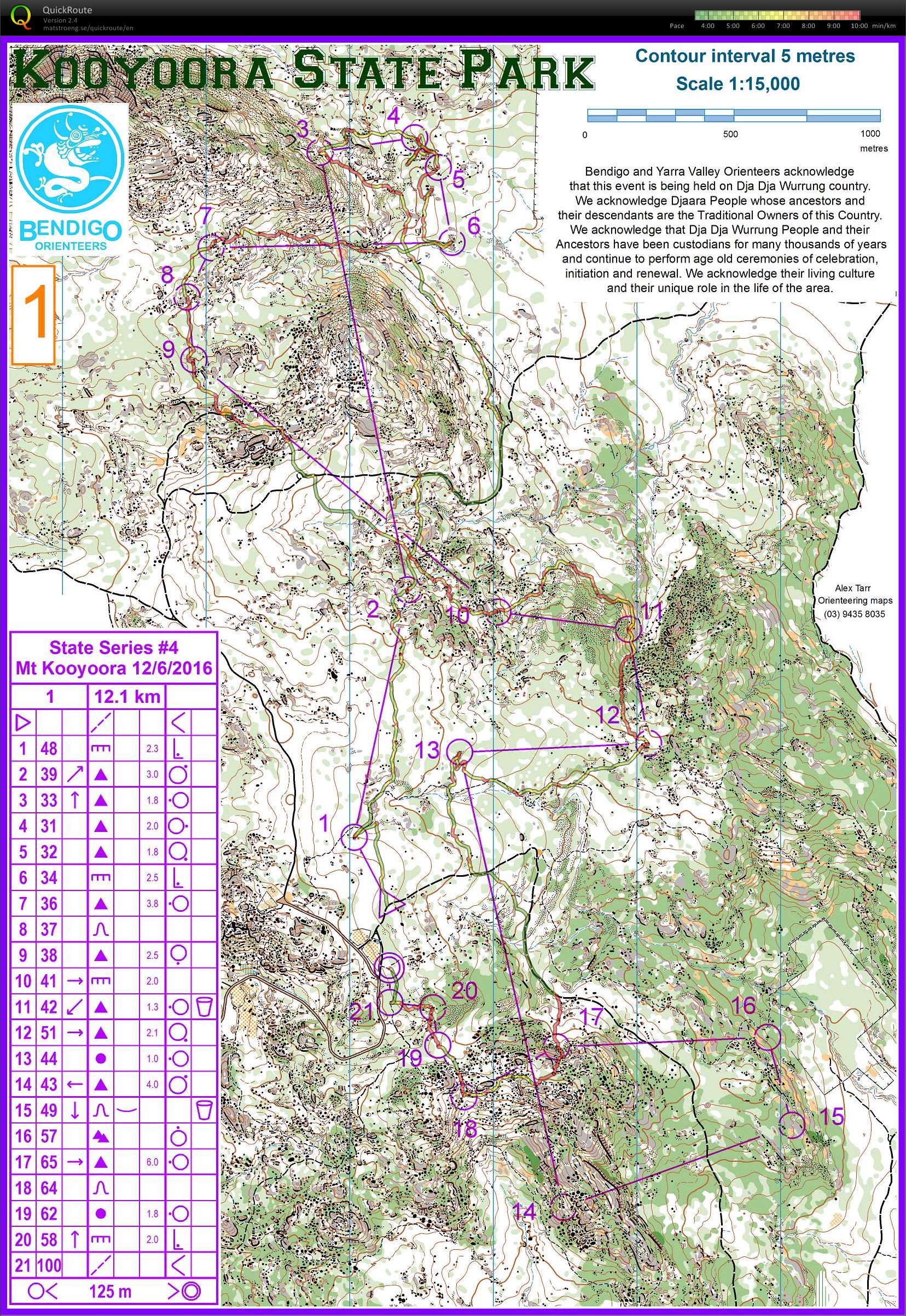 State Series 4 (12/06/2016)