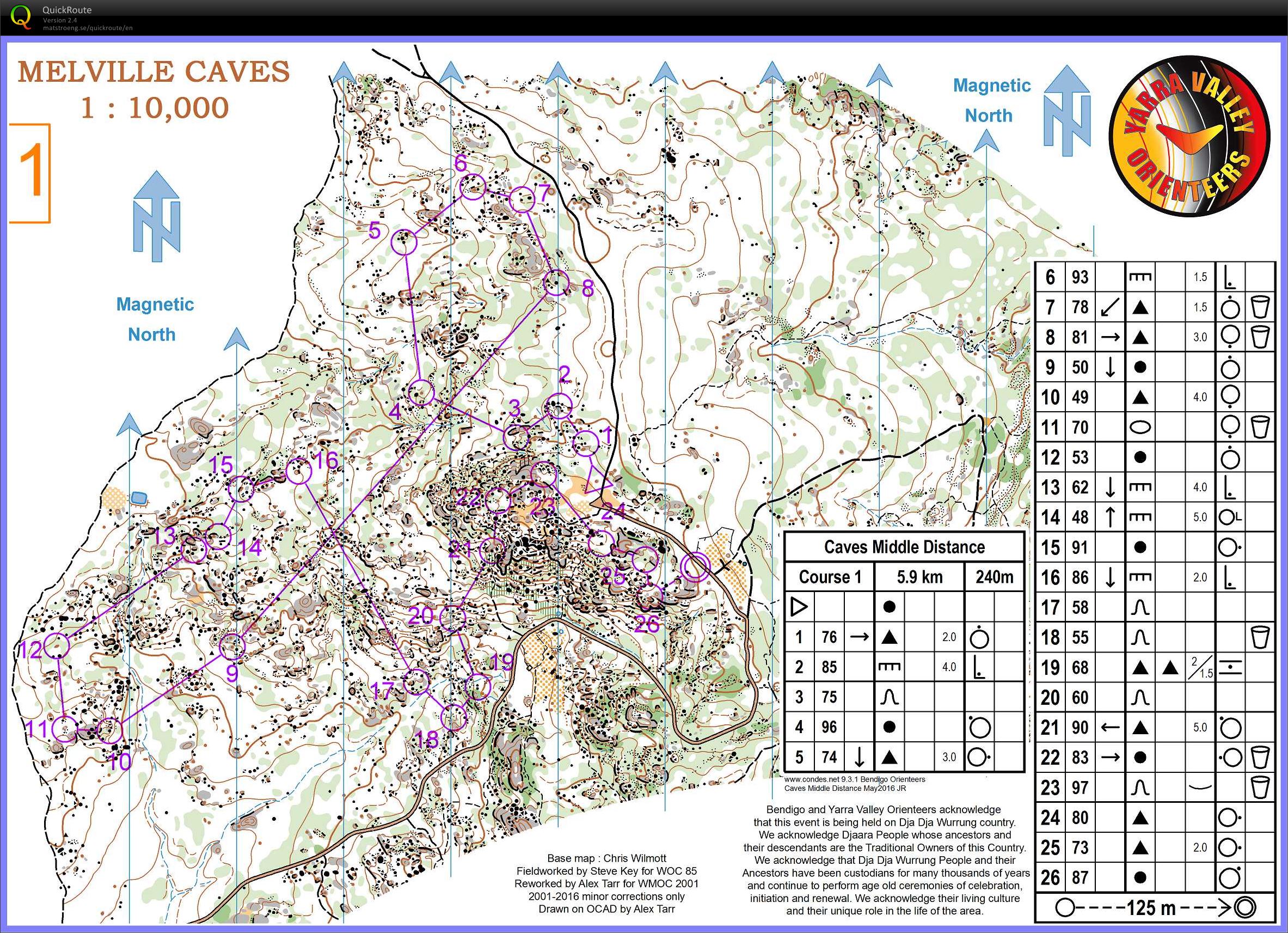 State Series 3 (11.06.2016)