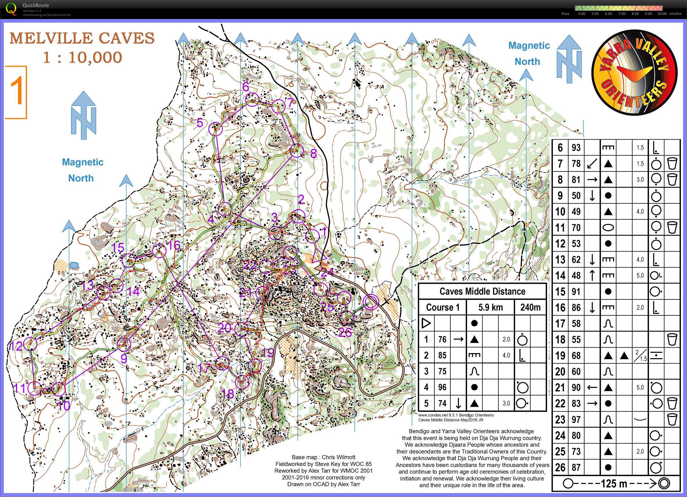 State Series 3 (11.06.2016)