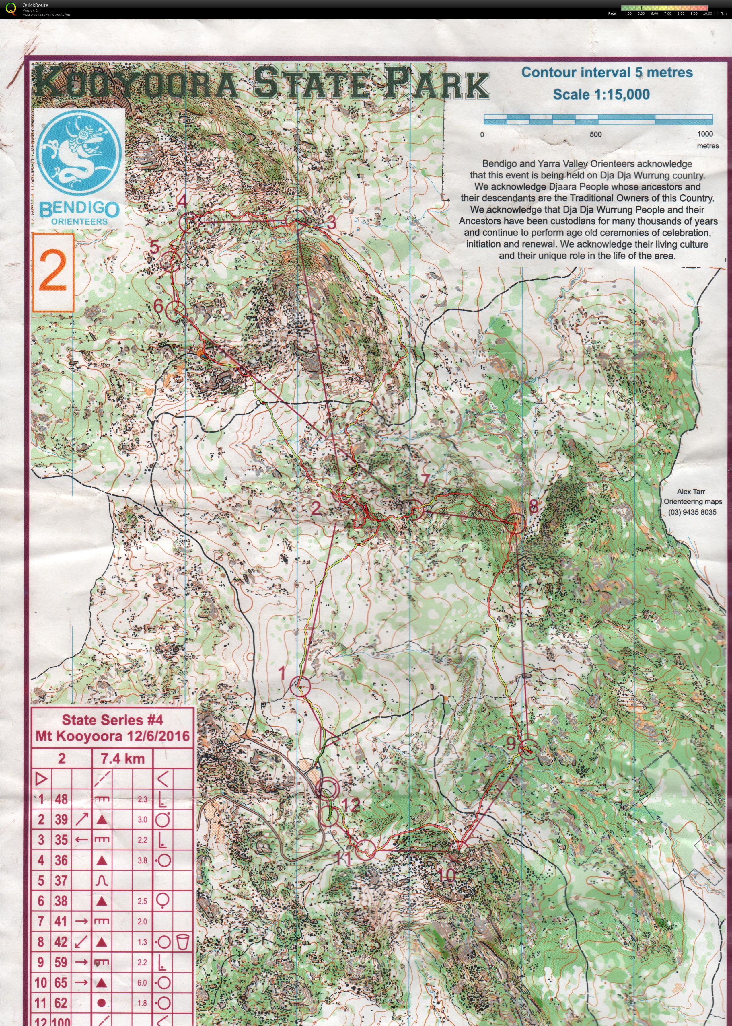 Vic State series #4 (2016-06-12)