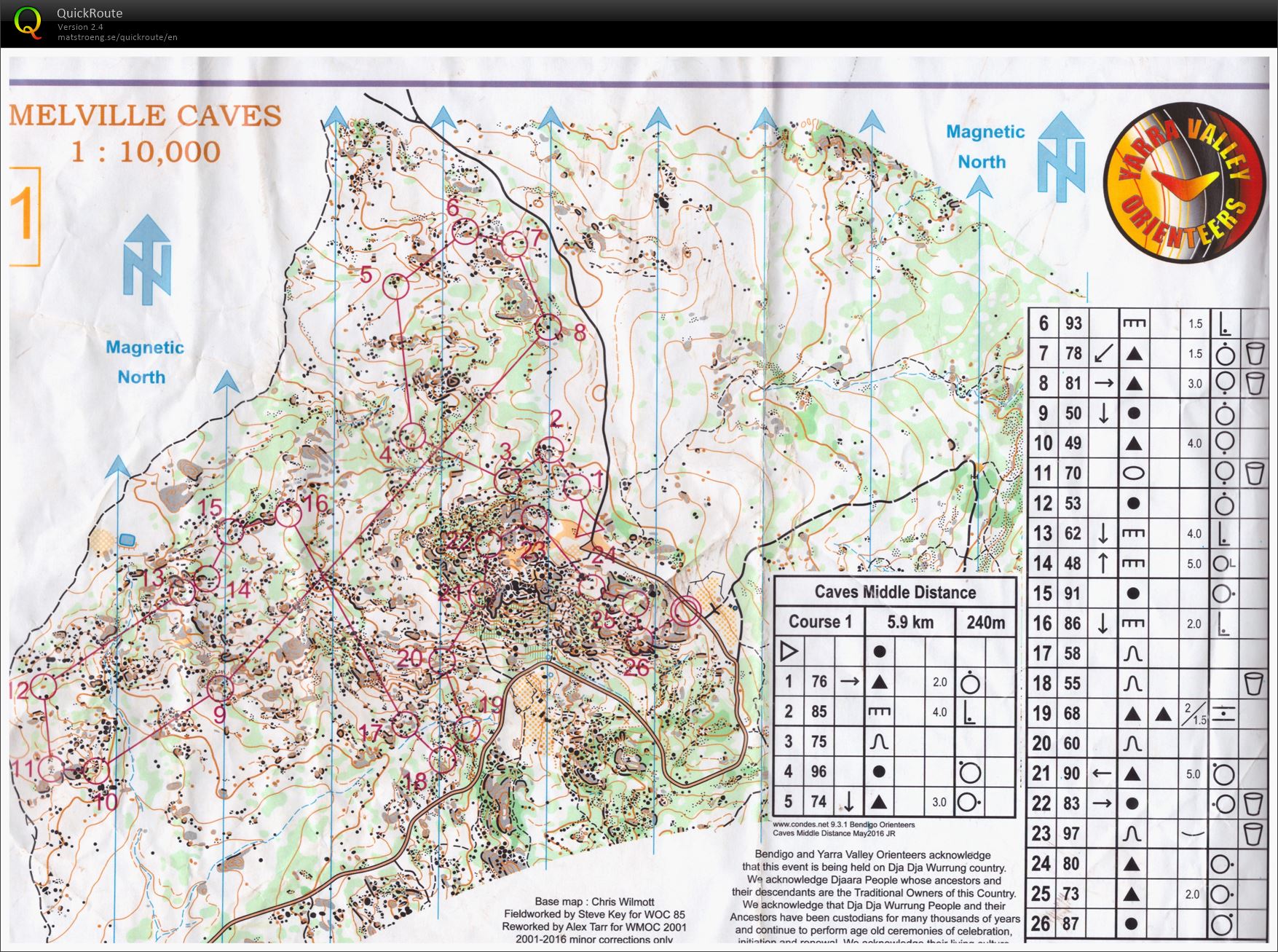 VIC State Series 3 (2016-06-11)