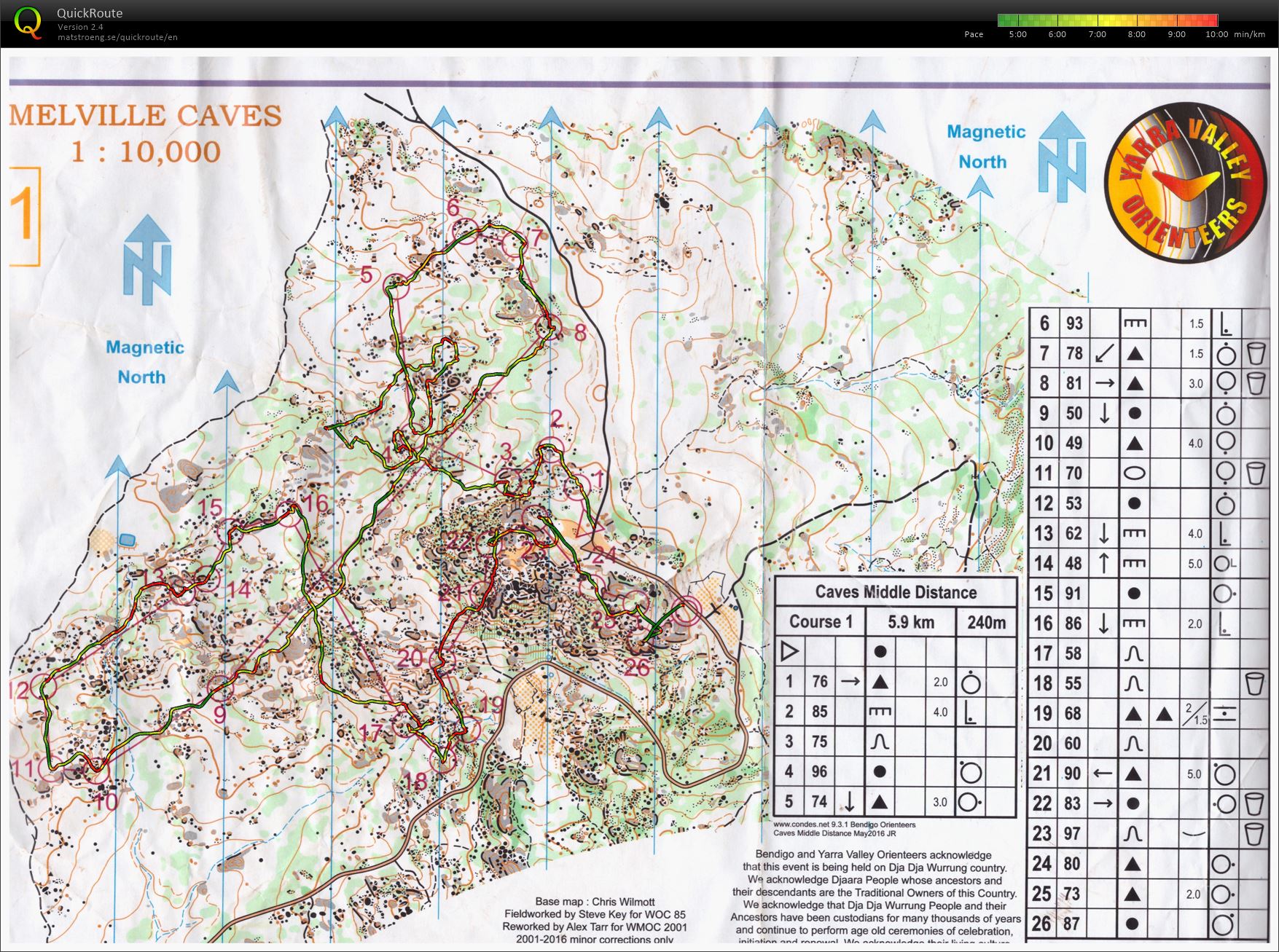 VIC State Series 3 (2016-06-11)