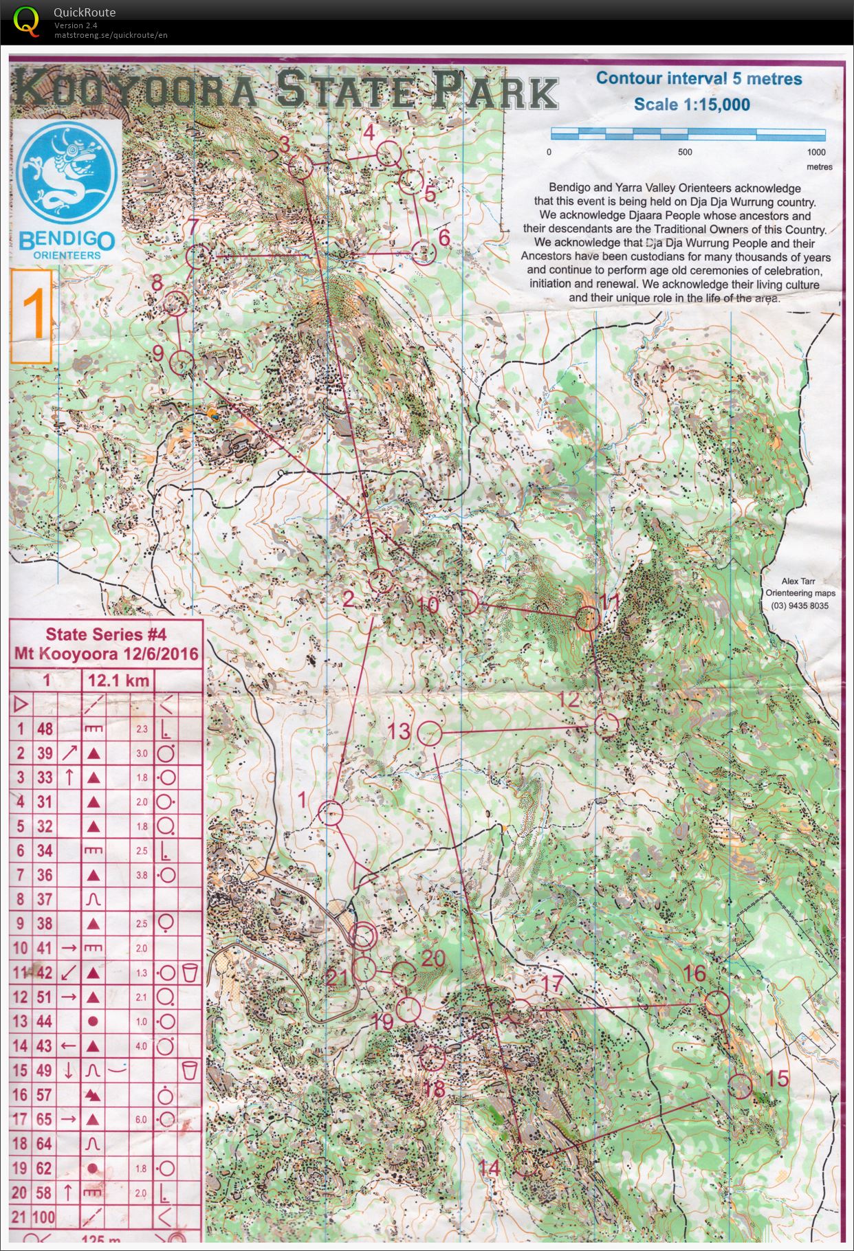 VIC State Series 4 (12.06.2016)
