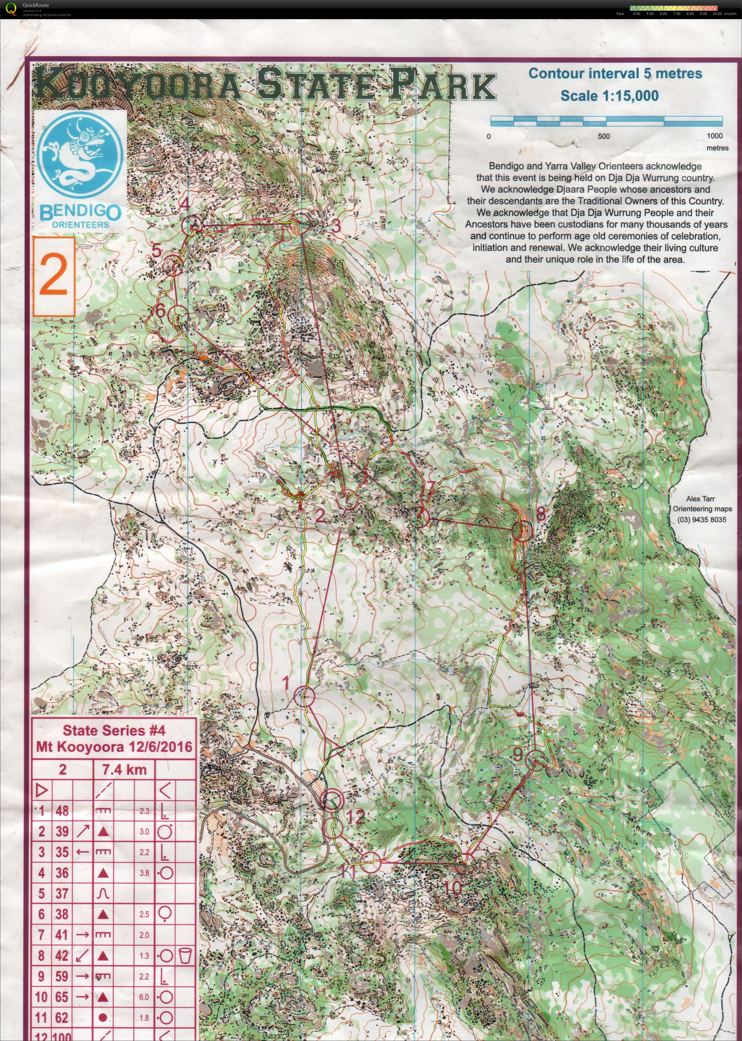 State series 4 (12.06.2016)