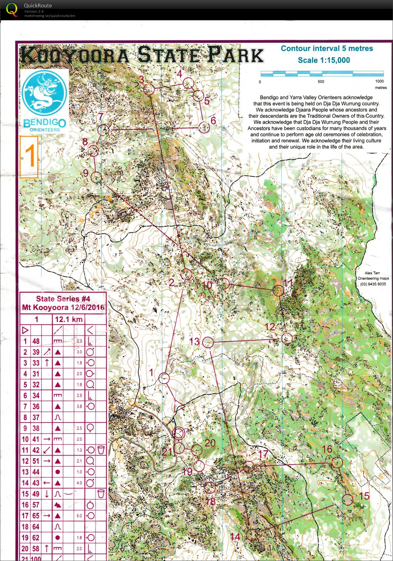 Victorian State Series 4 (12/06/2016)
