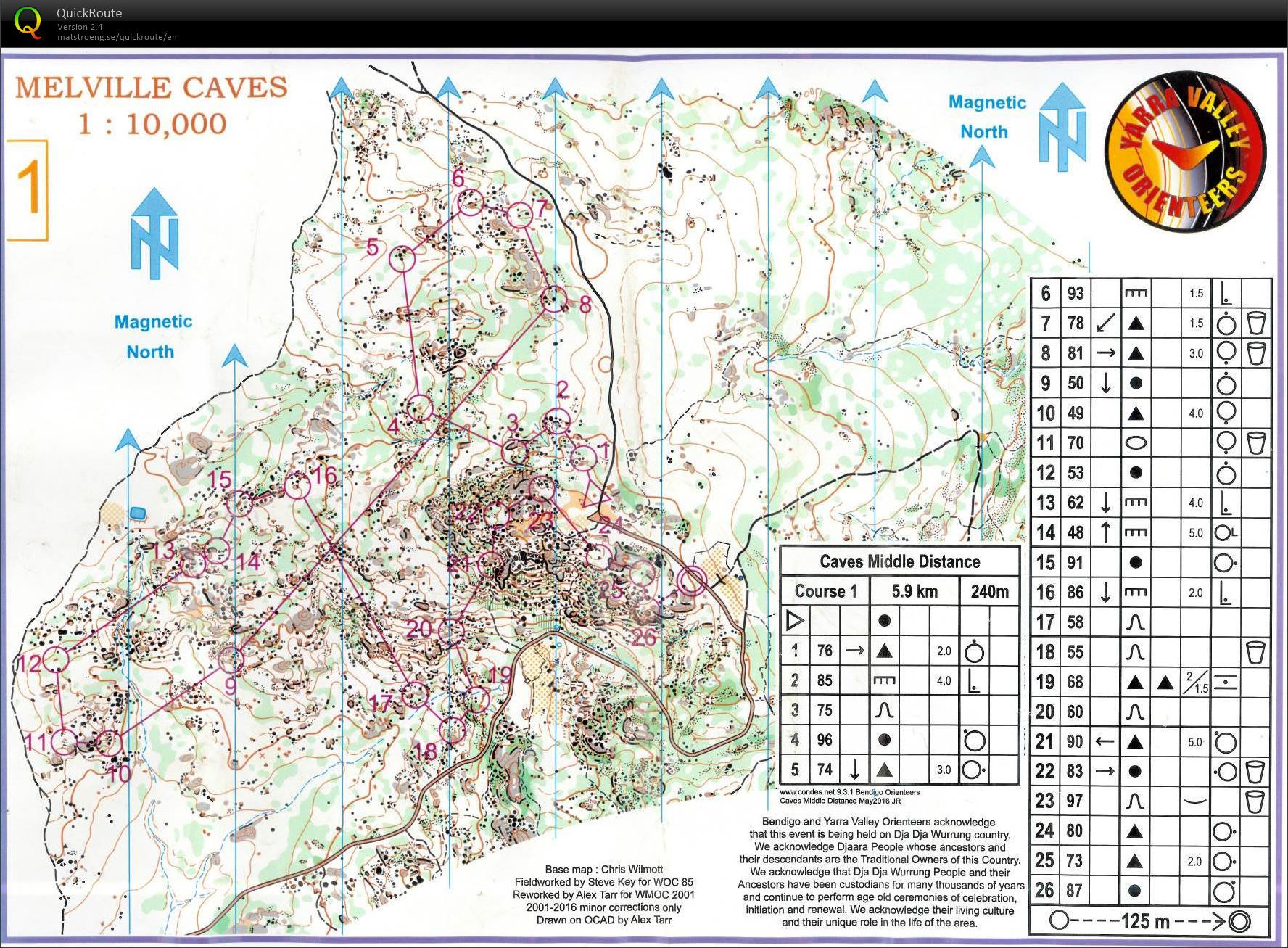 Vic Series 3 (11-06-2016)