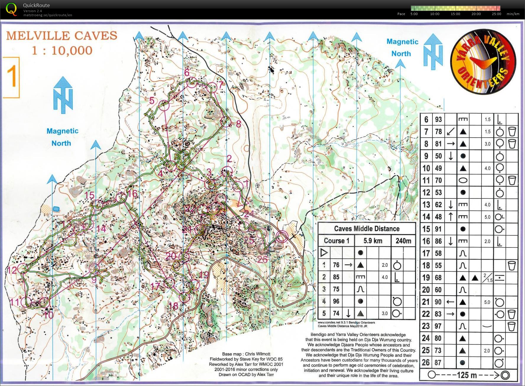 Vic Series 3 (11-06-2016)
