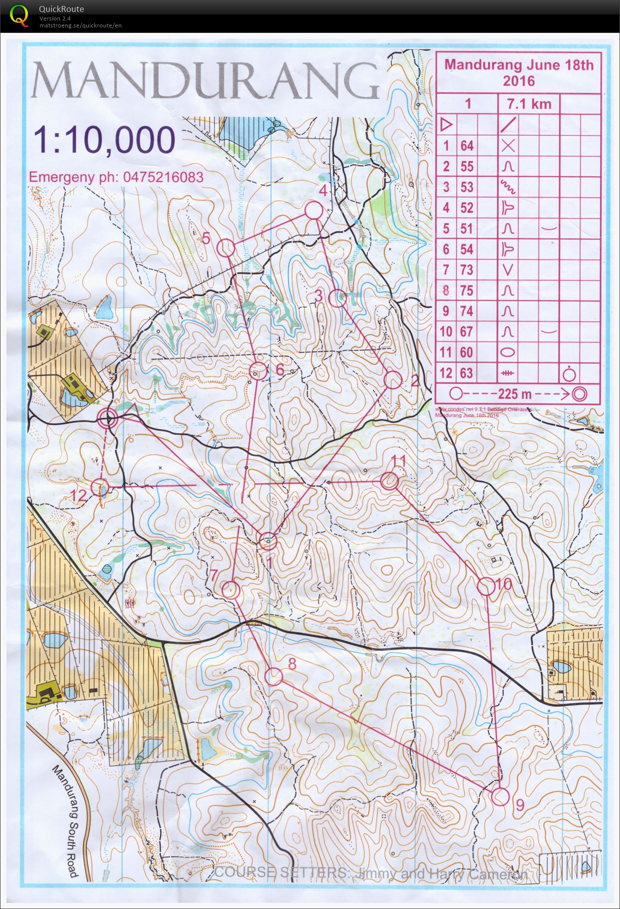 Bendigo series (18-06-2016)