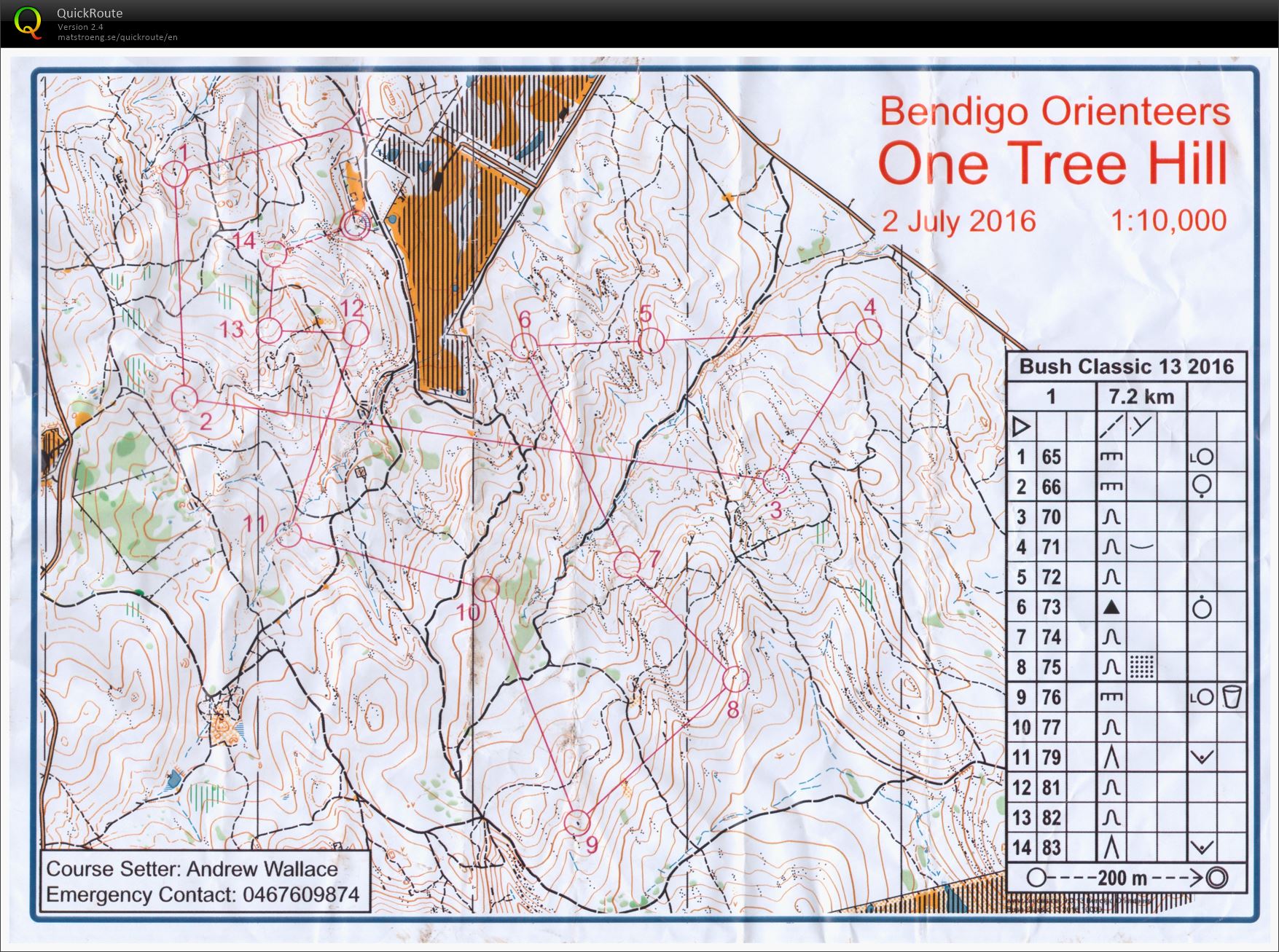 Bendigo series (2016-07-02)