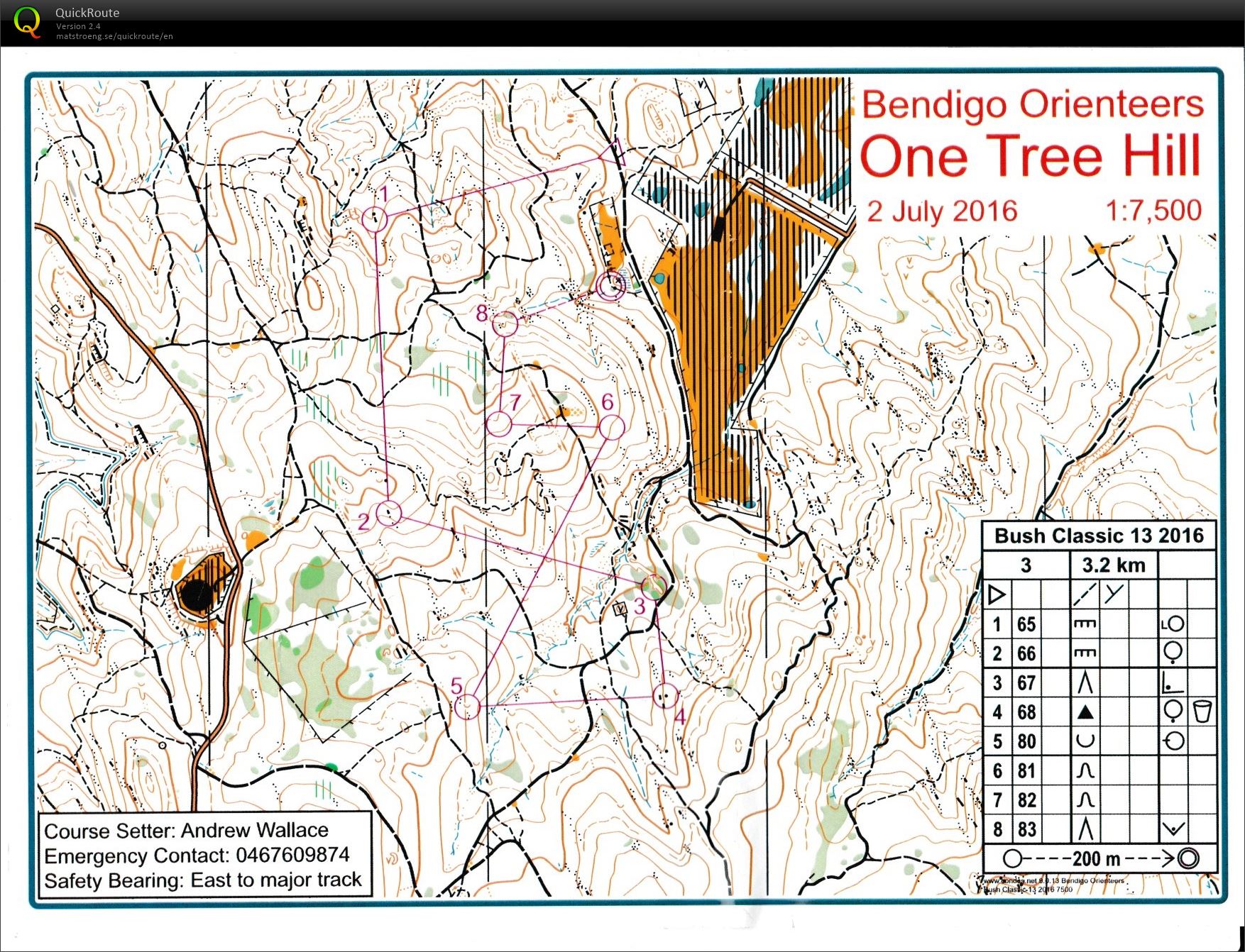 Bendigo Bush Series - Mason (2016-07-02)