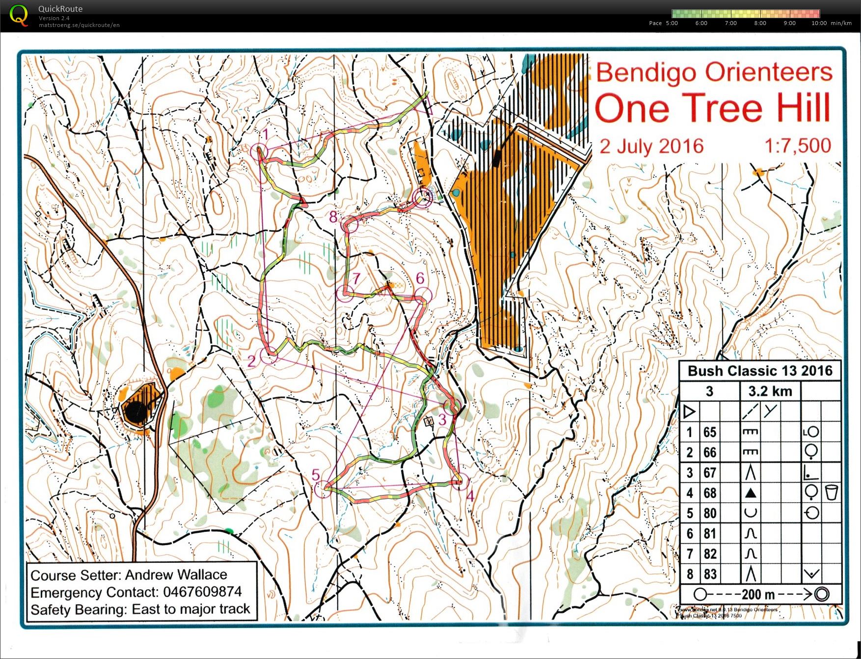 Bendigo Bush Series - Mason (2016-07-02)