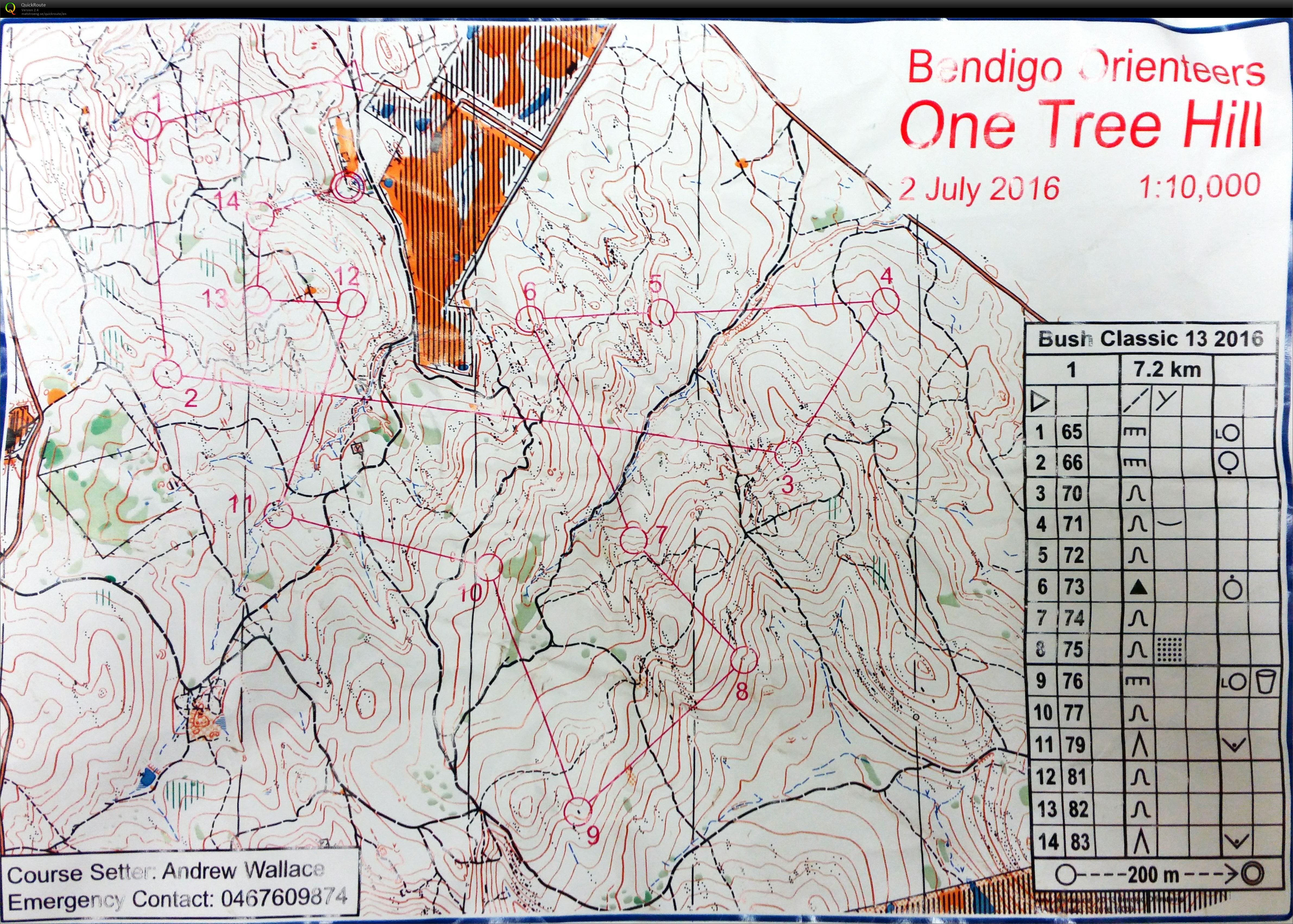 One Tree Hill (02-07-2016)