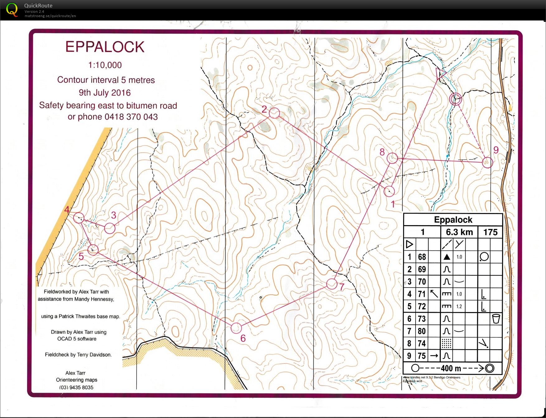 Bendigo Bush 14 (09-07-2016)