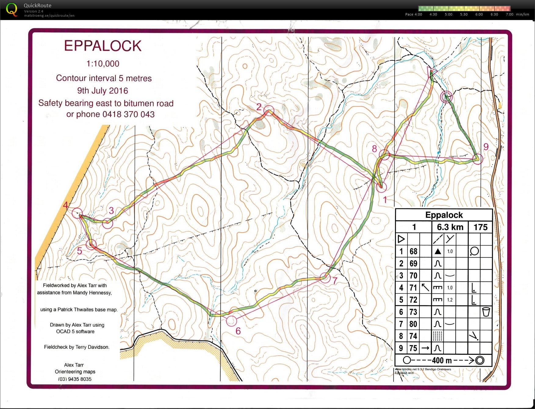 Bendigo Bush 14 (09-07-2016)