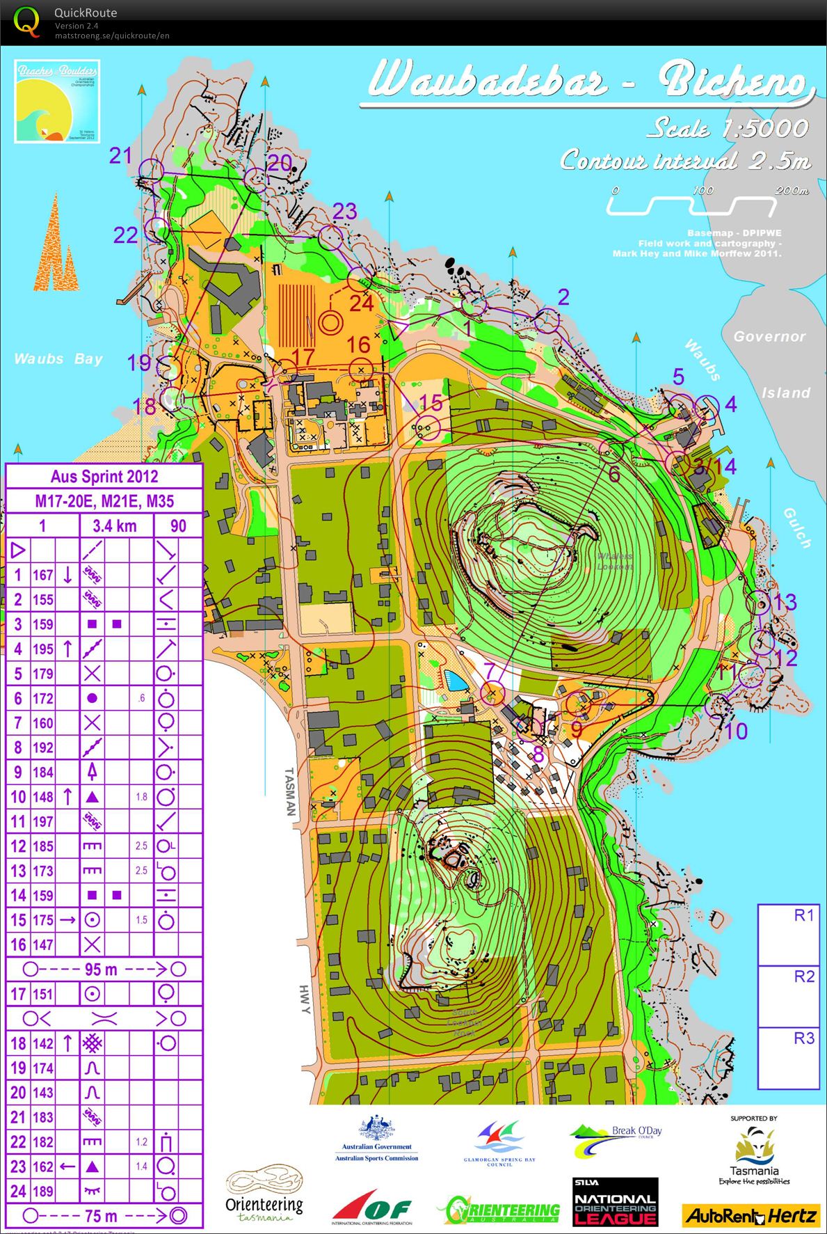 Australian Sprint Distance Championships (2012-09-28)