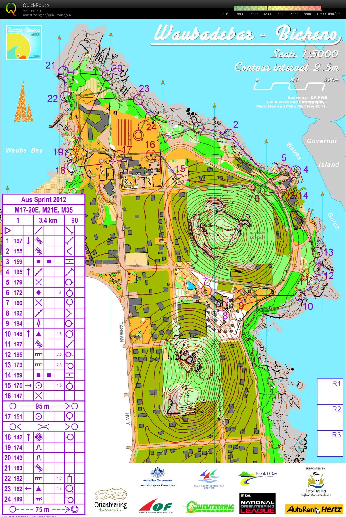 Australian Sprint Distance Championships (2012-09-28)