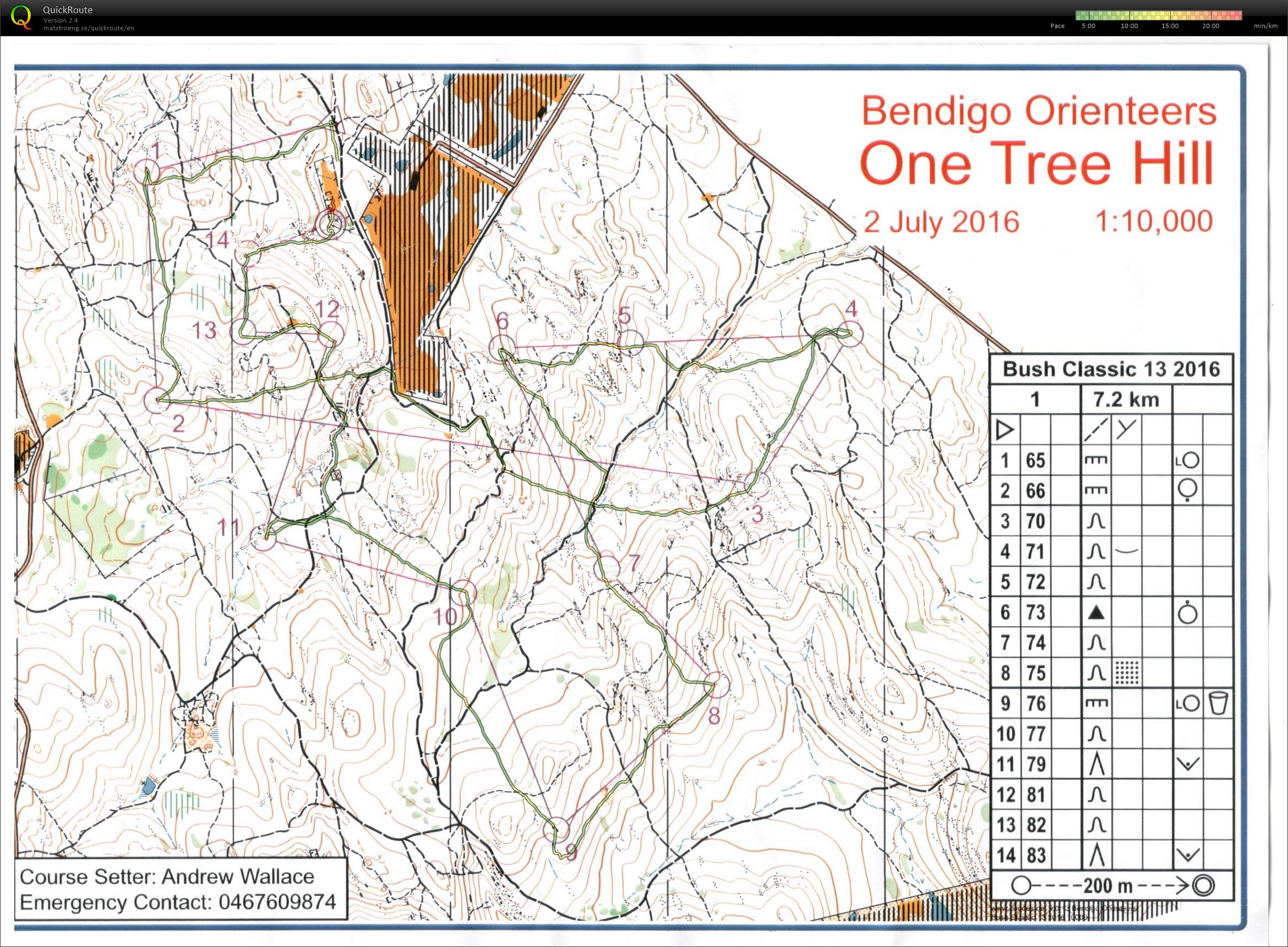 Bendigo Bush (10.07.2016)