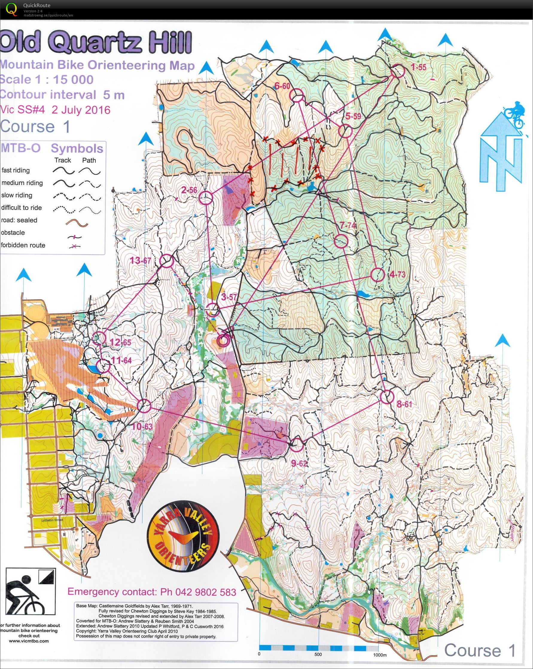 Vic MTBO Series 4 (02-07-2016)