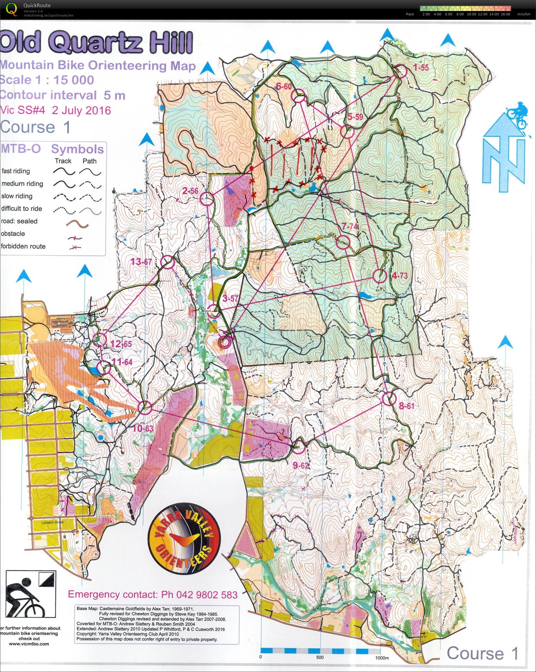 Vic MTBO Series 4 (02-07-2016)