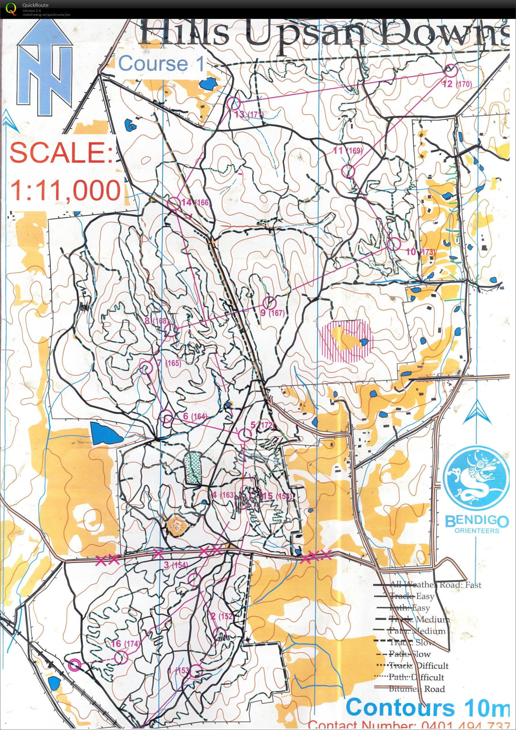 Vic MTBO Series 5 (03.07.2016)