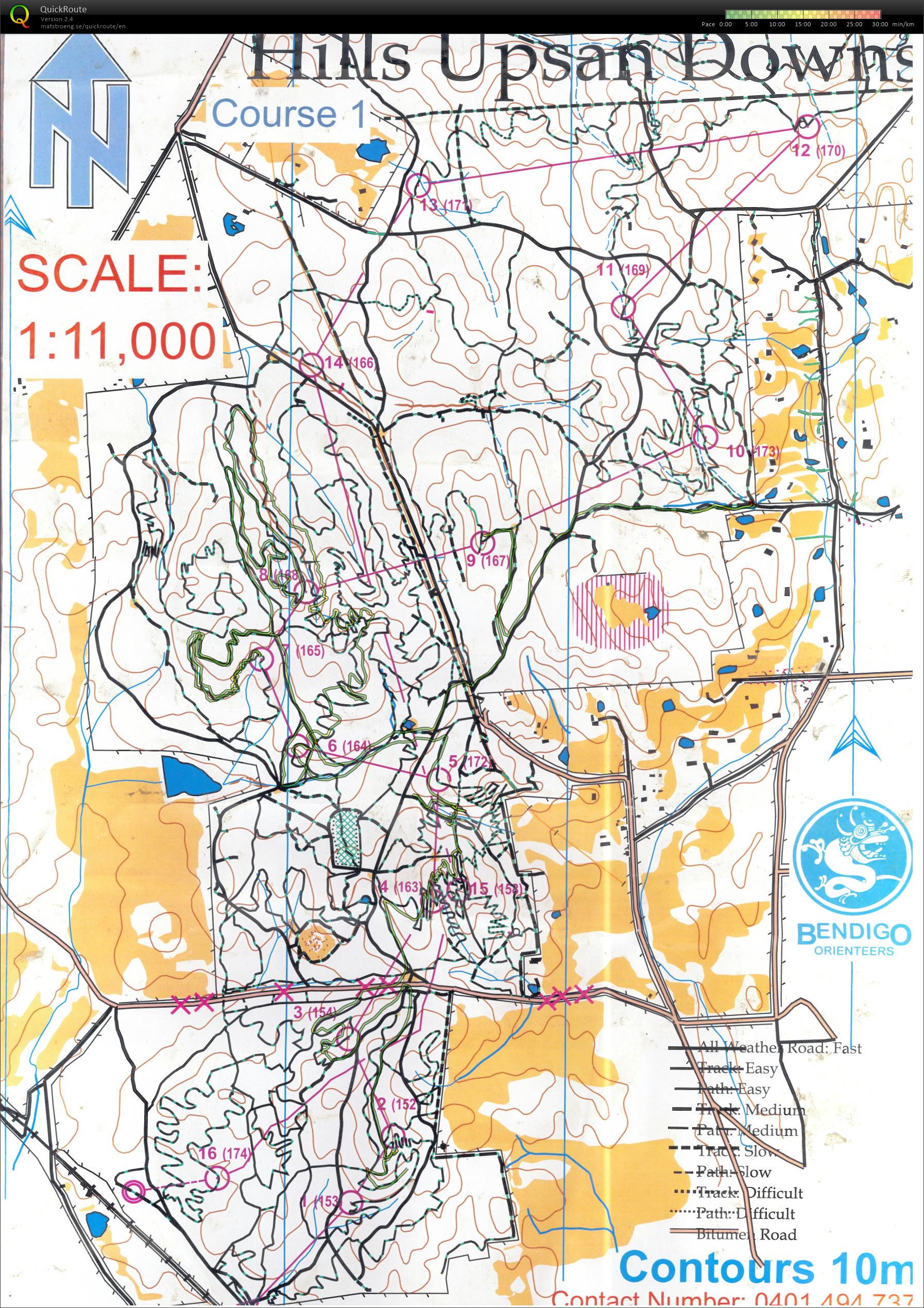 Vic MTBO Series 5 (03.07.2016)