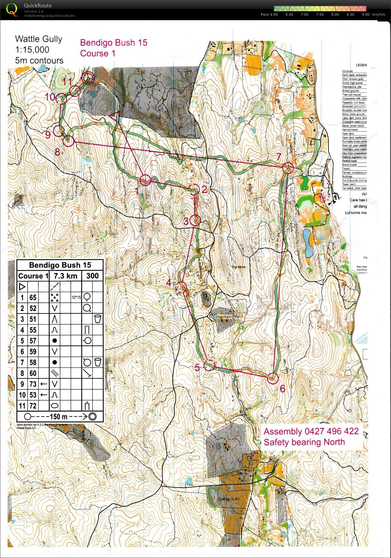 2016 Bendigo Bush 15 (16.07.2016)