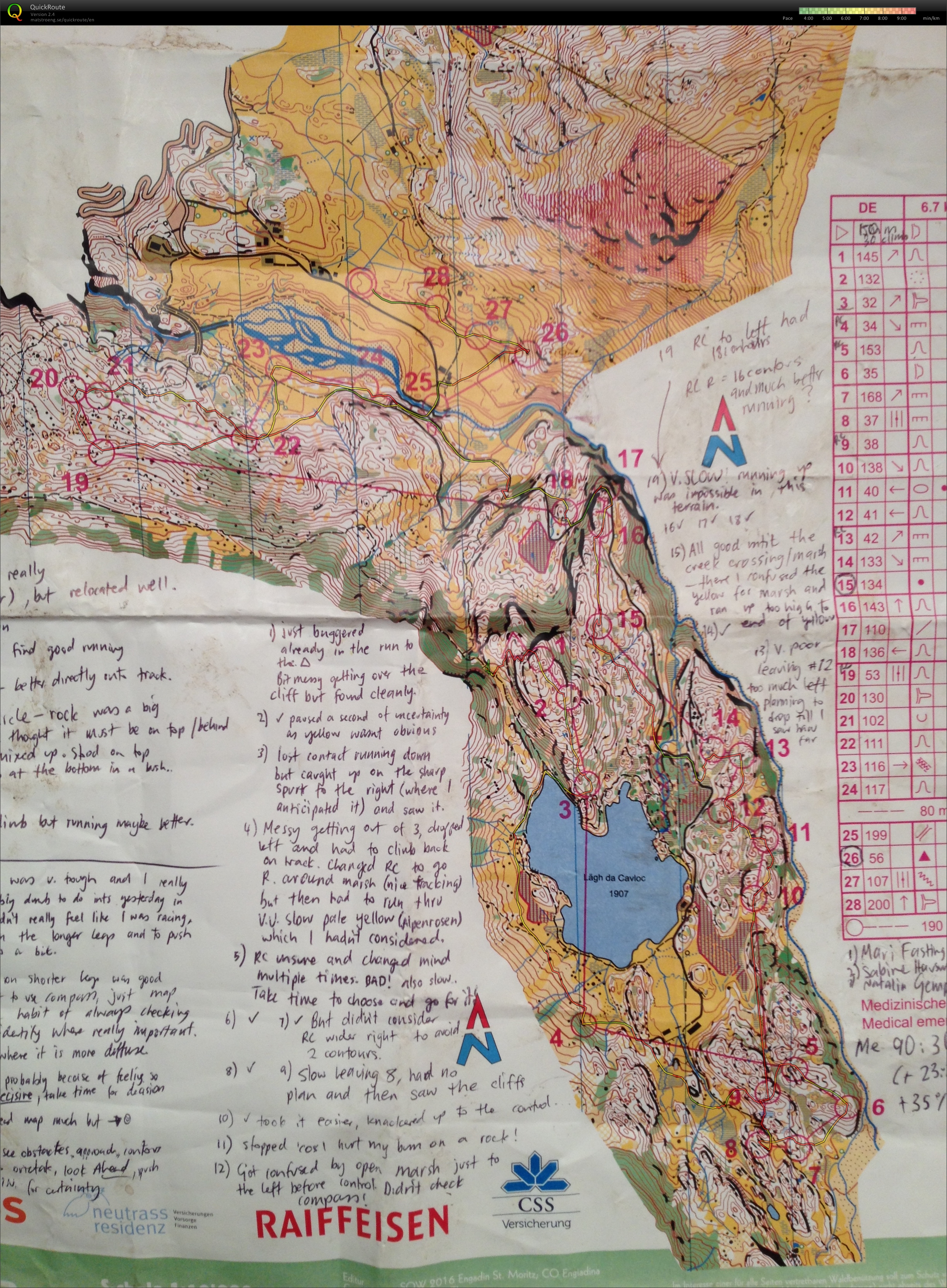 Swiss O week day 4 (22/07/2016)