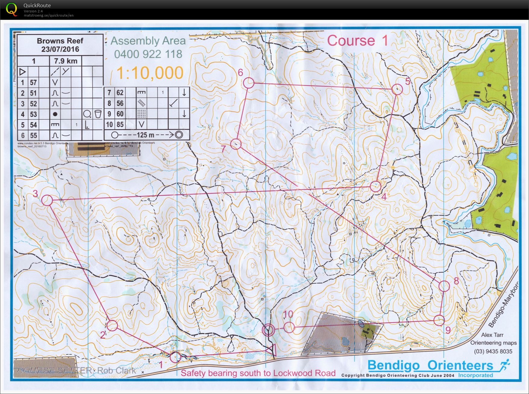 Bendigo series (23-07-2016)