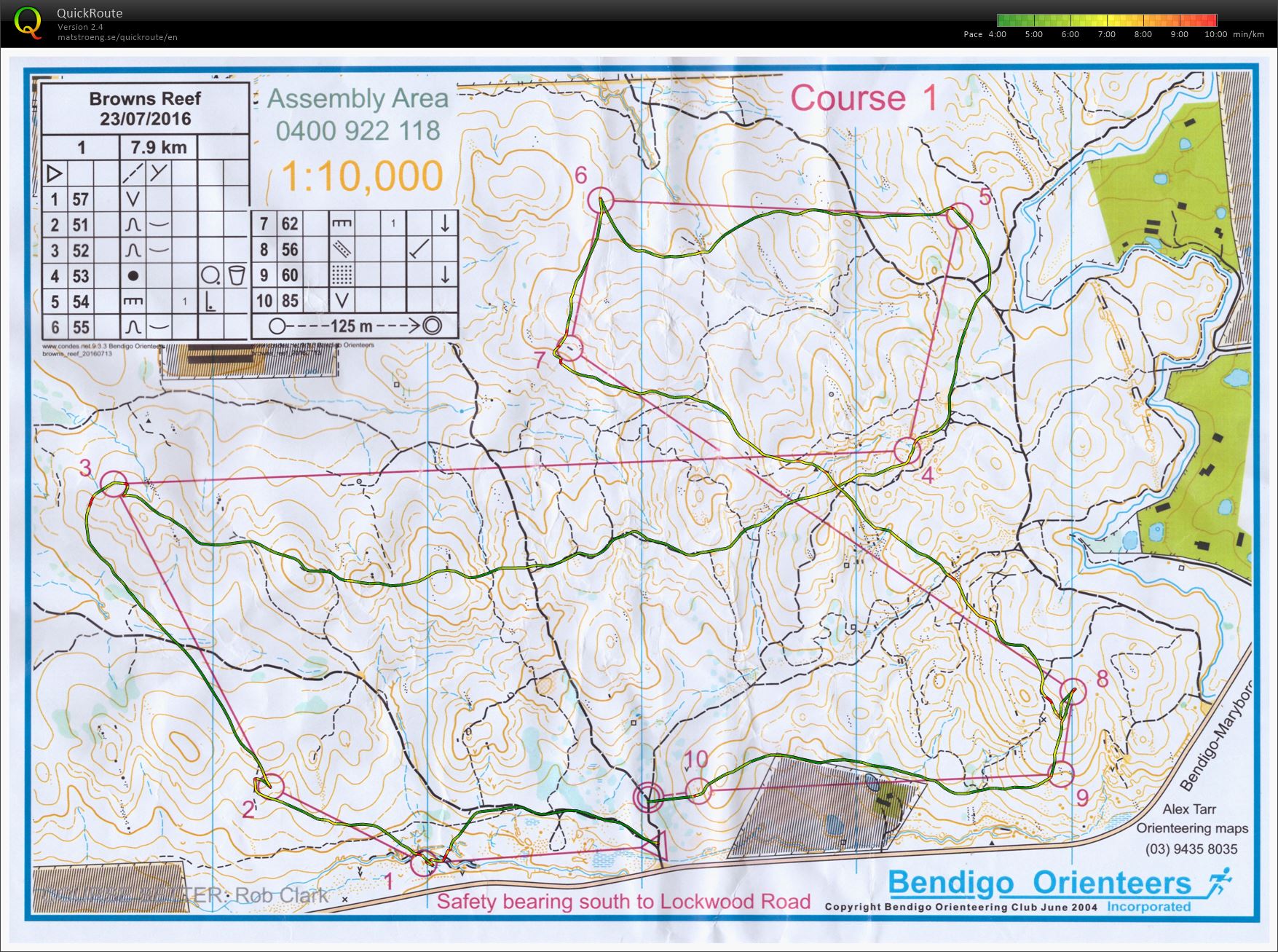 Bendigo series (23-07-2016)
