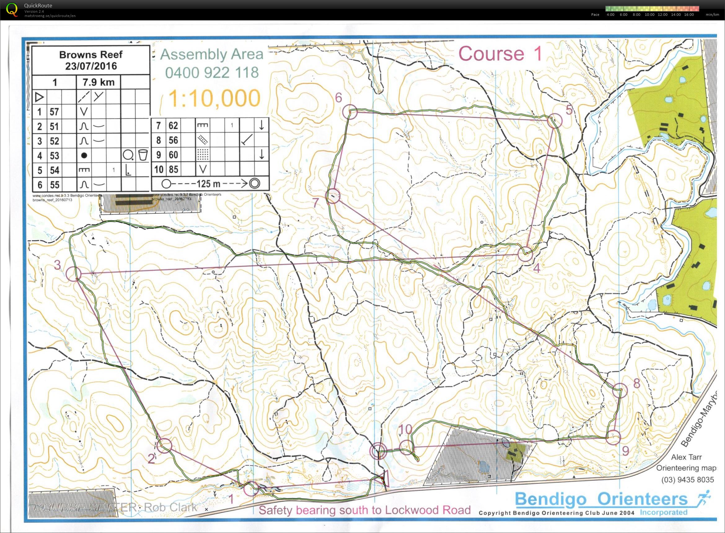Bendigo Bush (23/07/2016)