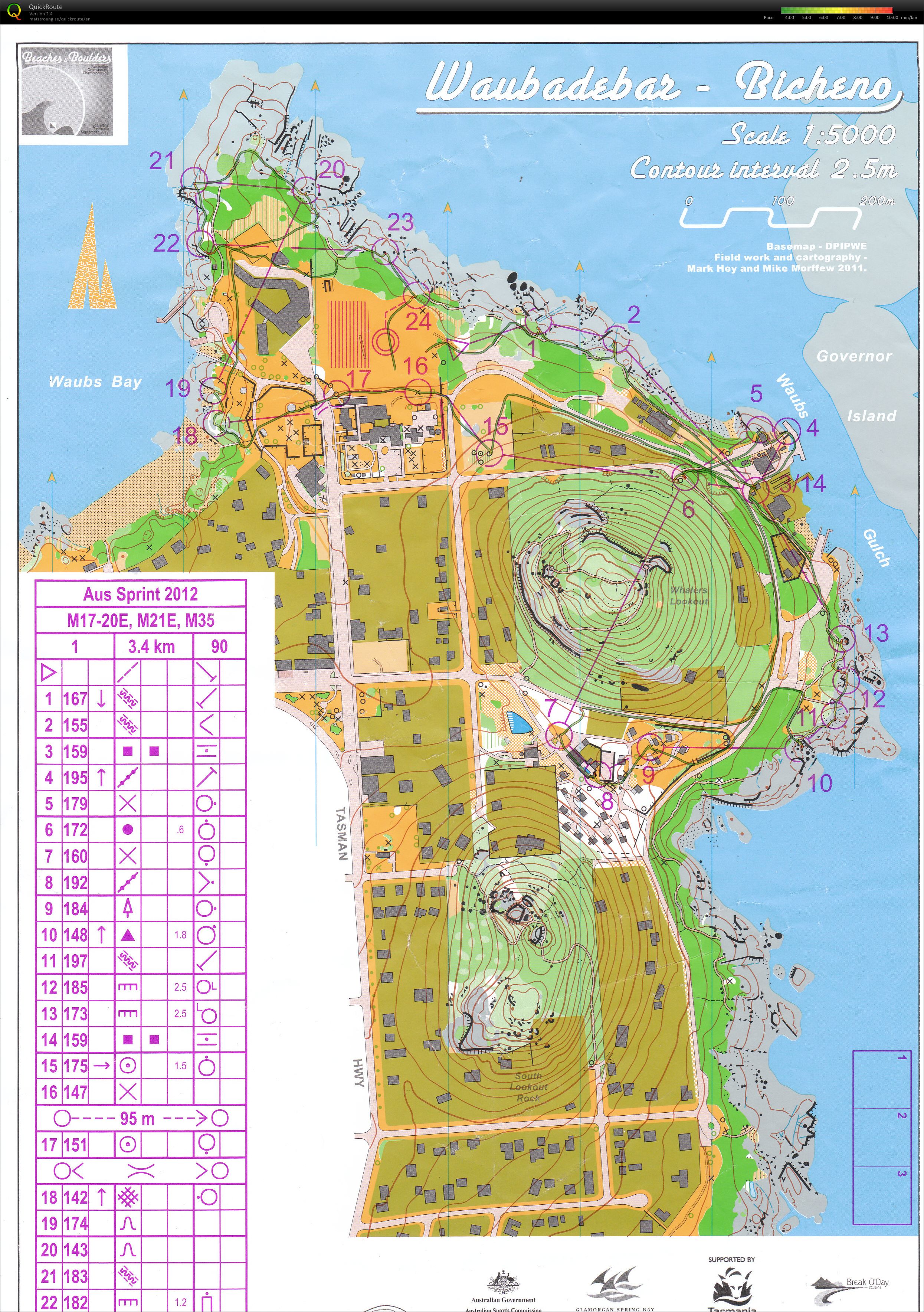 Australian Sprint Distance Championships 2012 (28.09.2012)