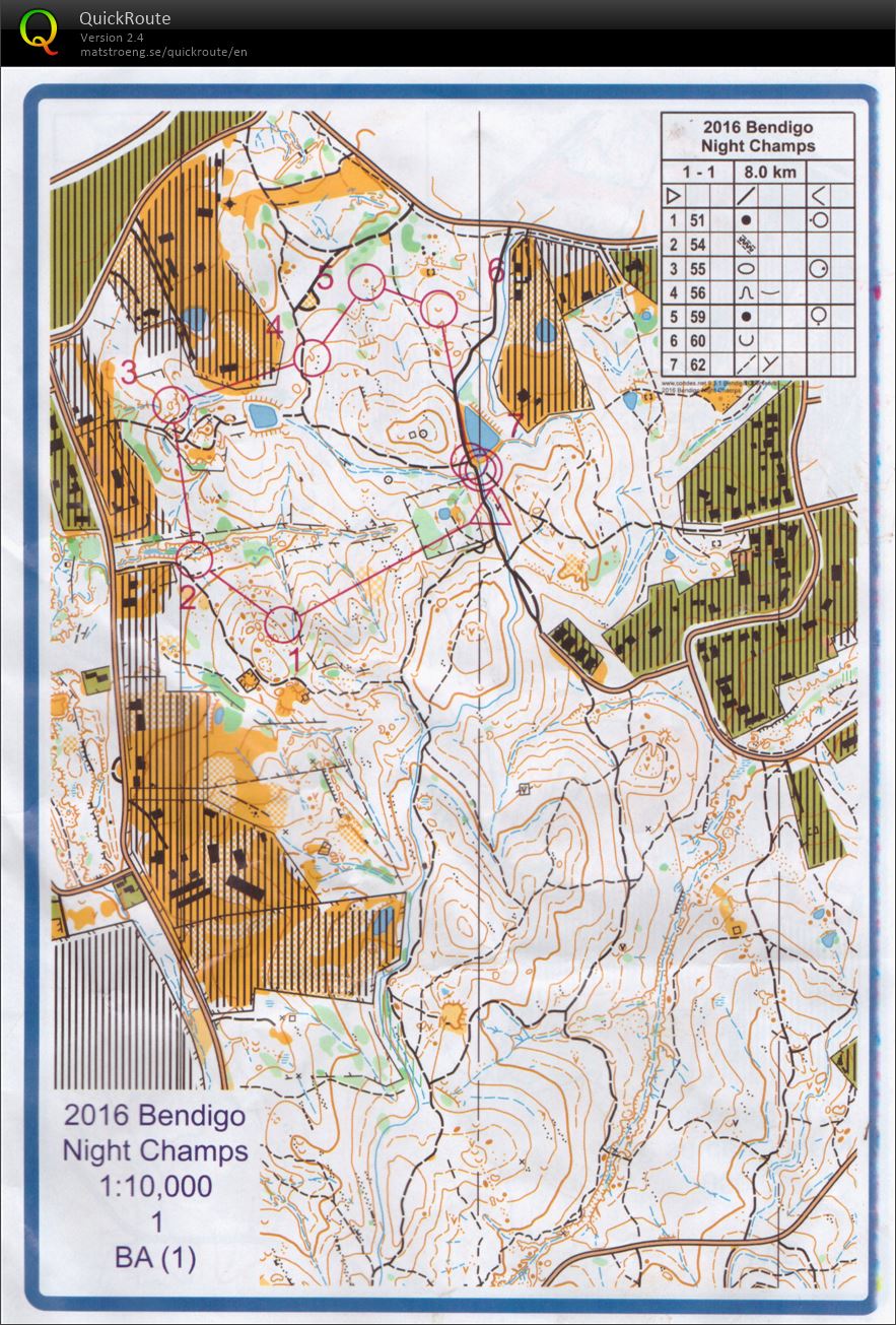Bendigo Night Champs - Map 1 (2016-07-30)